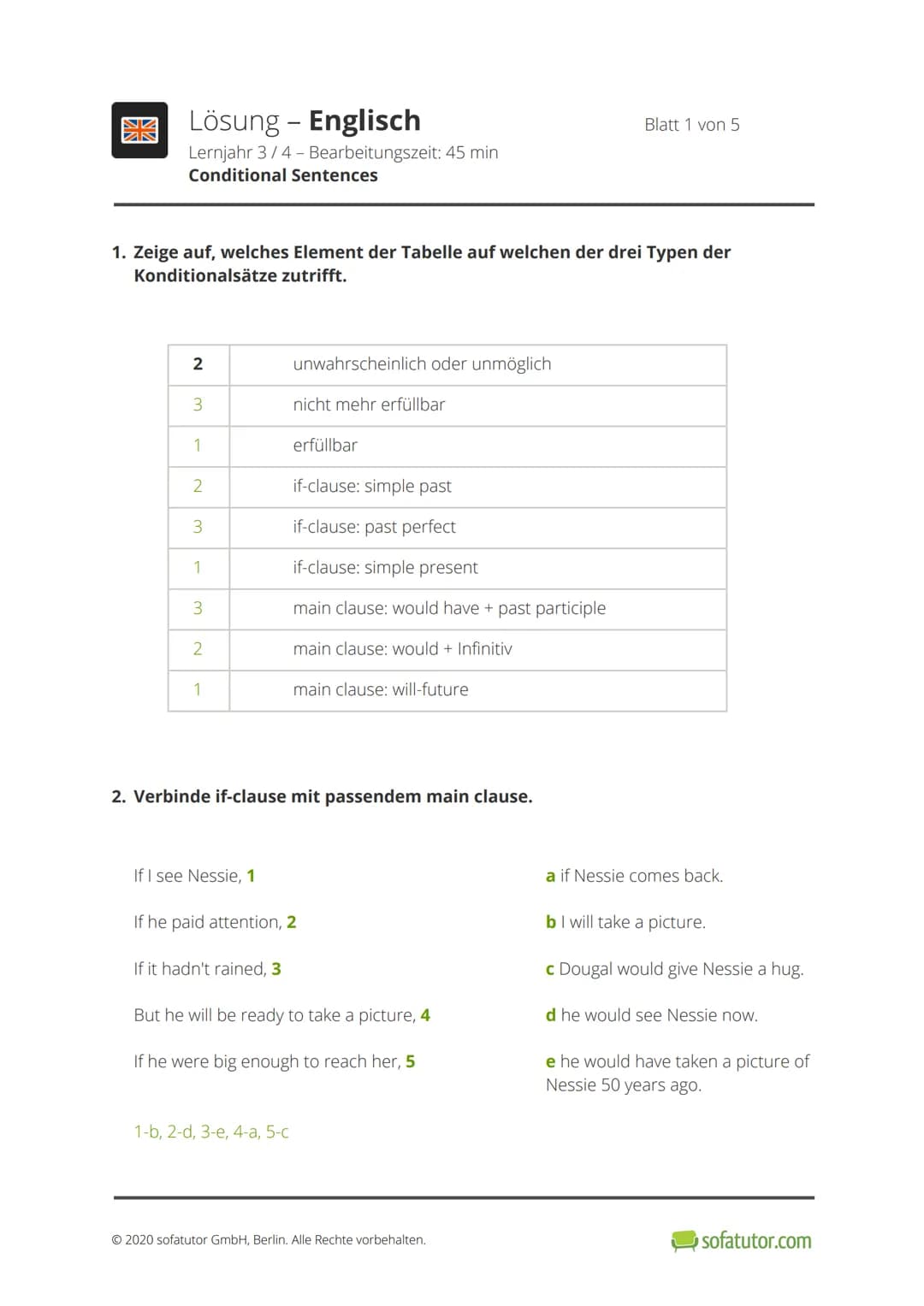 開
Klassenarbeit - Englisch
Lernjahr 3/4 - Bearbeitungszeit: 45 min
Conditional Sentences
1. Zeige auf, welches Element der Tabelle auf welch