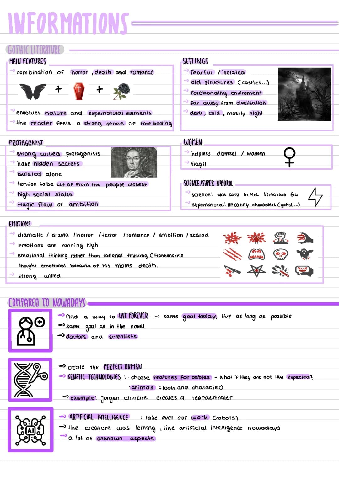 Frankenstein Lernzettel