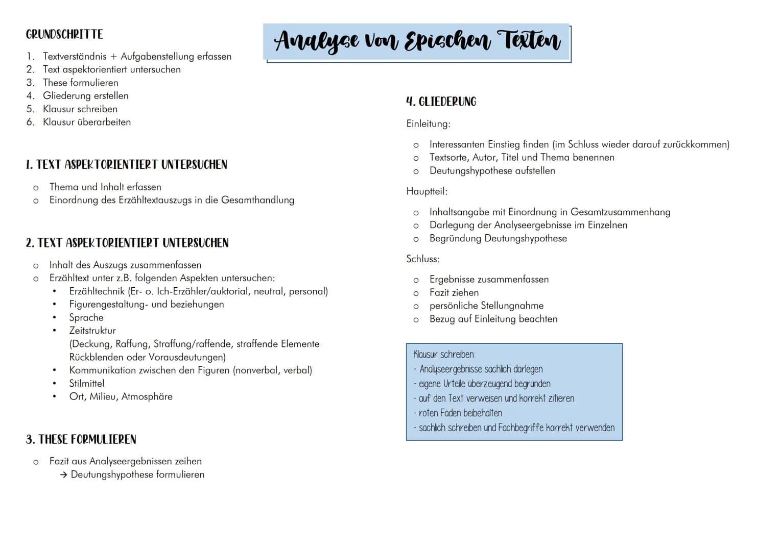 GRUNDSCHRITTE
1. Textverständnis + Aufgabenstellung erfassen
2. Text aspektorientiert untersuchen
3. These formulieren
4. Gliederung erstell