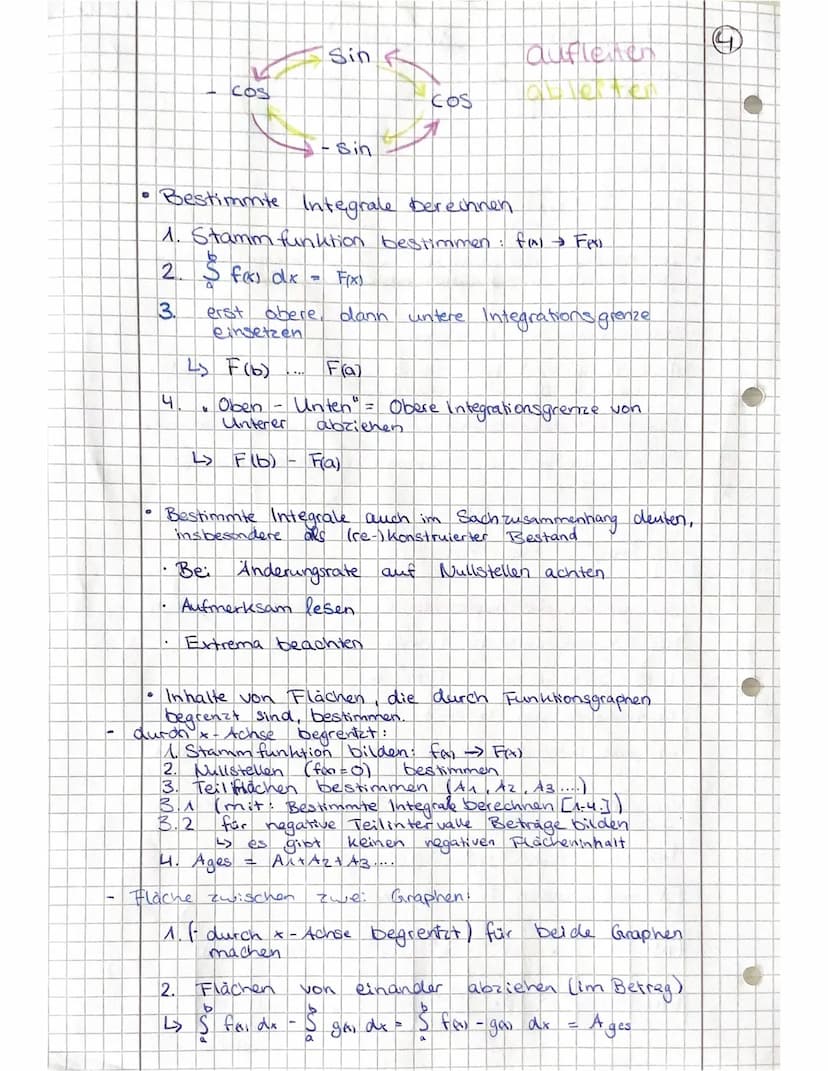 .
· Vorzeichen. + und -
Buchstaben: a. b, x
Klammer ausmuliplizieren:
2. (x-3)=2x-6
Ableitungsregeln:
->²²
-> x= -√√√
->x
Lineare Funktion:
