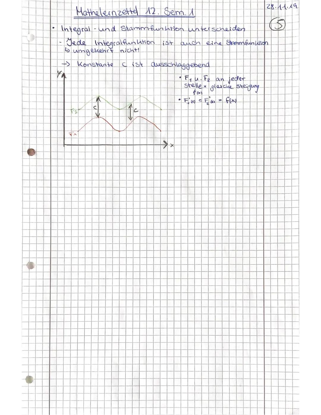 .
· Vorzeichen. + und -
Buchstaben: a. b, x
Klammer ausmuliplizieren:
2. (x-3)=2x-6
Ableitungsregeln:
->²²
-> x= -√√√
->x
Lineare Funktion:
