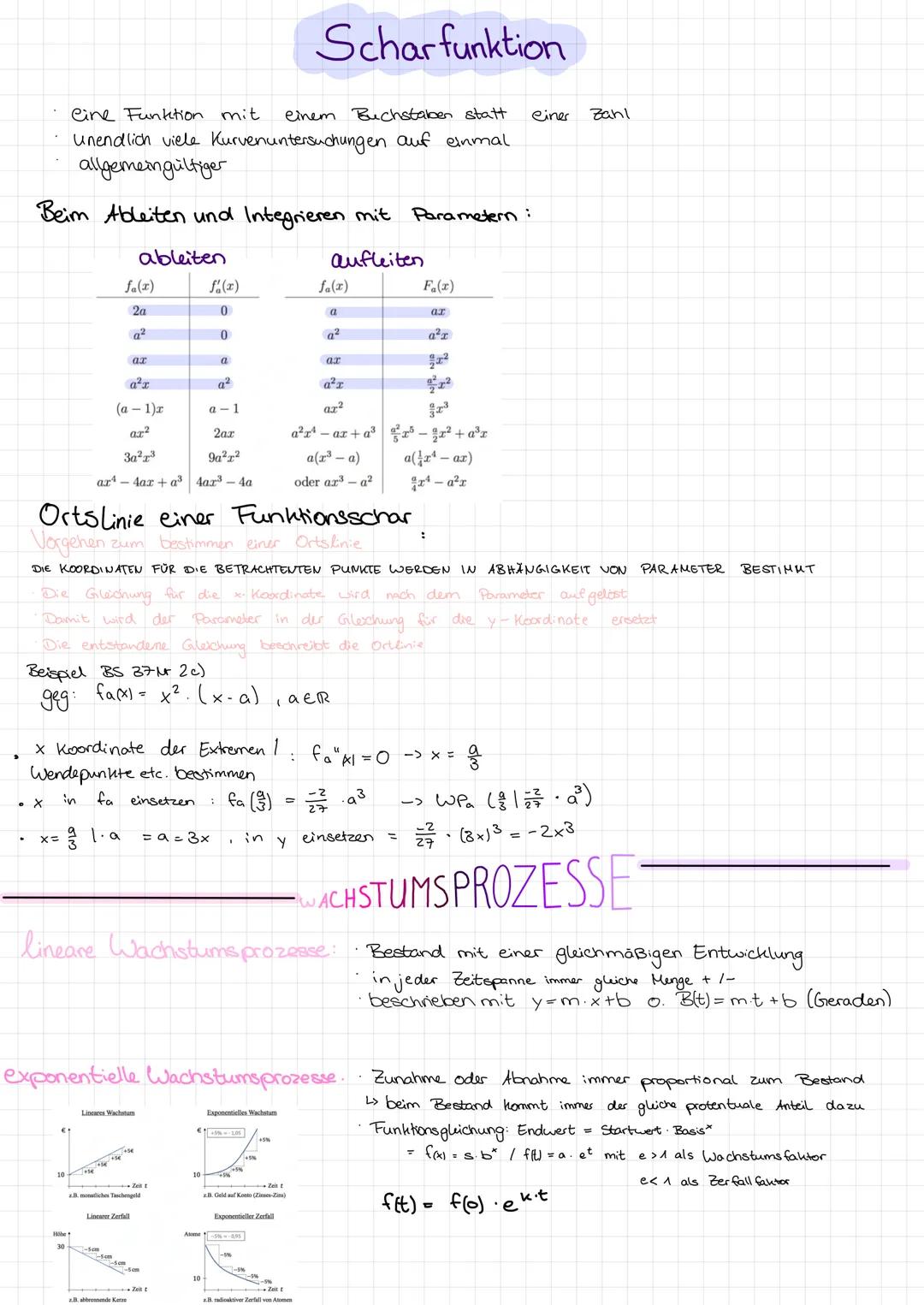 .
· Vorzeichen. + und -
Buchstaben: a. b, x
Klammer ausmuliplizieren:
2. (x-3)=2x-6
Ableitungsregeln:
->²²
-> x= -√√√
->x
Lineare Funktion:
