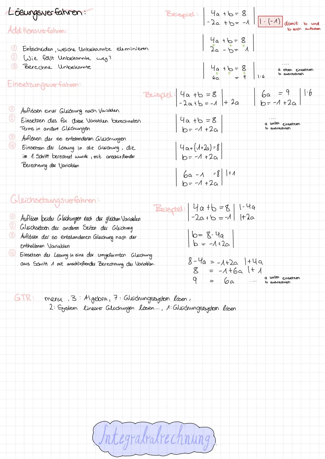 .
· Vorzeichen. + und -
Buchstaben: a. b, x
Klammer ausmuliplizieren:
2. (x-3)=2x-6
Ableitungsregeln:
->²²
-> x= -√√√
->x
Lineare Funktion:
