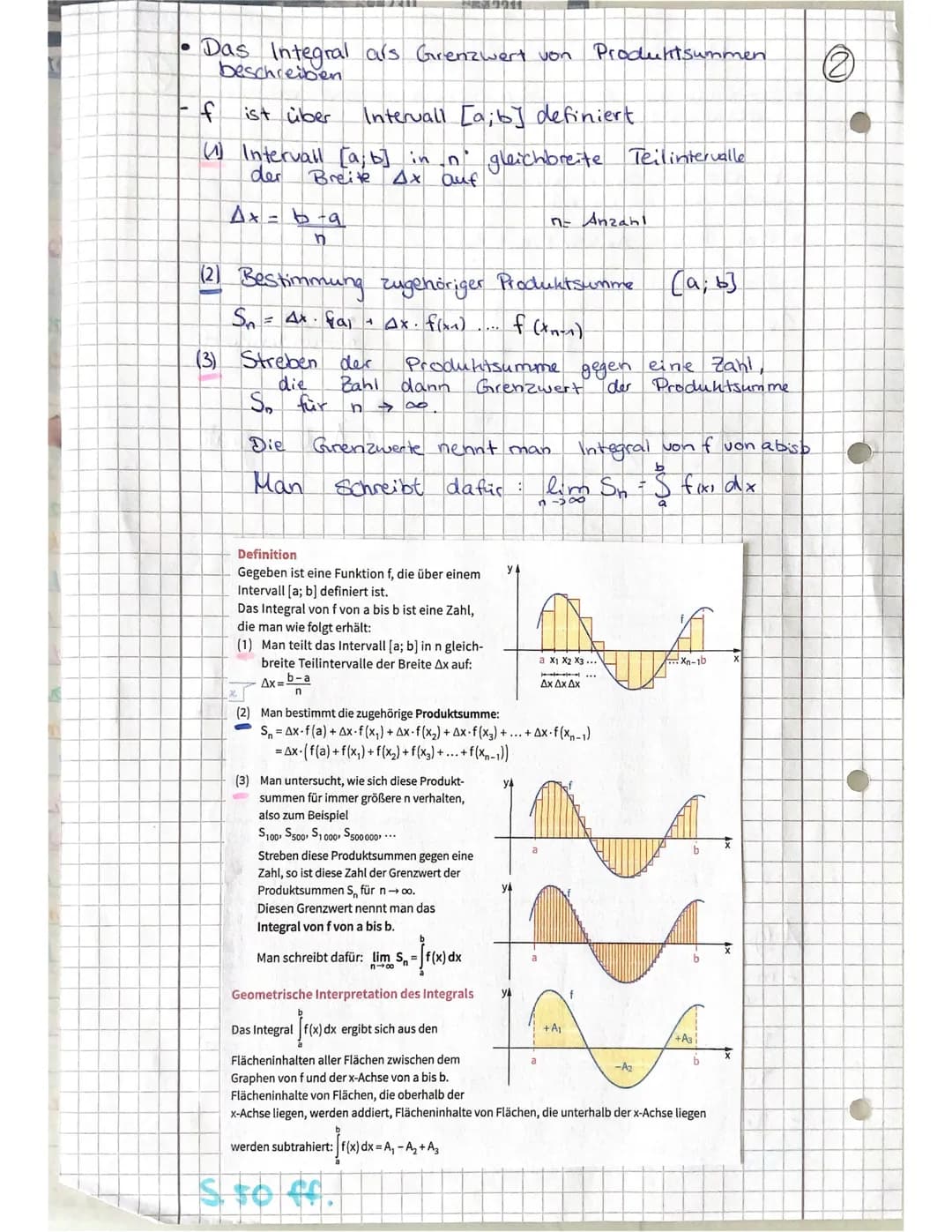 .
· Vorzeichen. + und -
Buchstaben: a. b, x
Klammer ausmuliplizieren:
2. (x-3)=2x-6
Ableitungsregeln:
->²²
-> x= -√√√
->x
Lineare Funktion:
