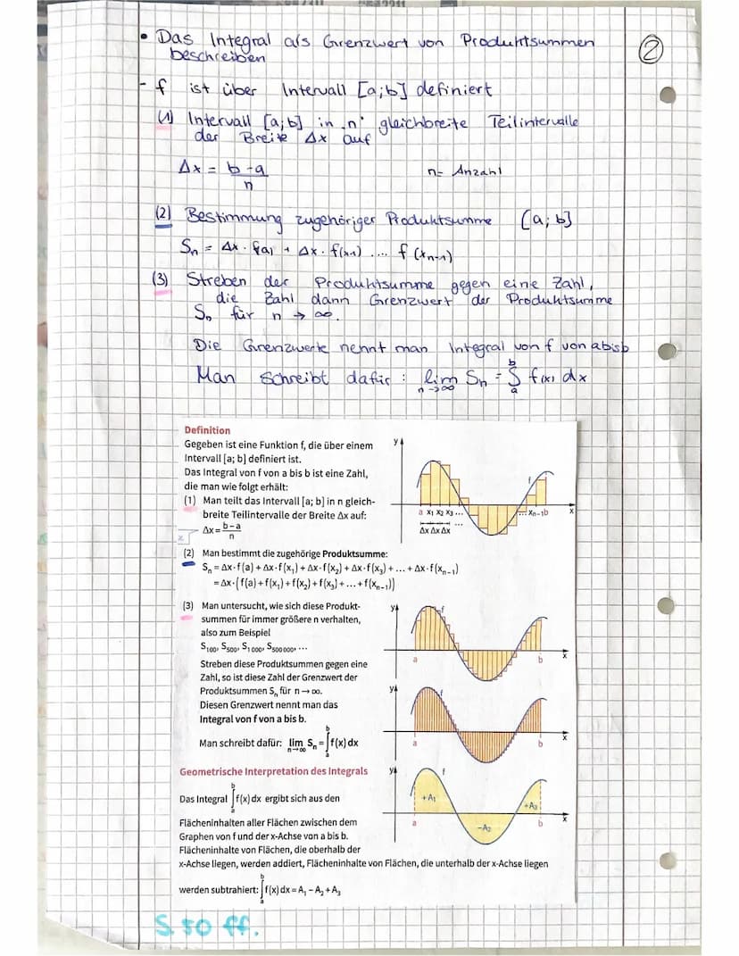 .
· Vorzeichen. + und -
Buchstaben: a. b, x
Klammer ausmuliplizieren:
2. (x-3)=2x-6
Ableitungsregeln:
->²²
-> x= -√√√
->x
Lineare Funktion:
