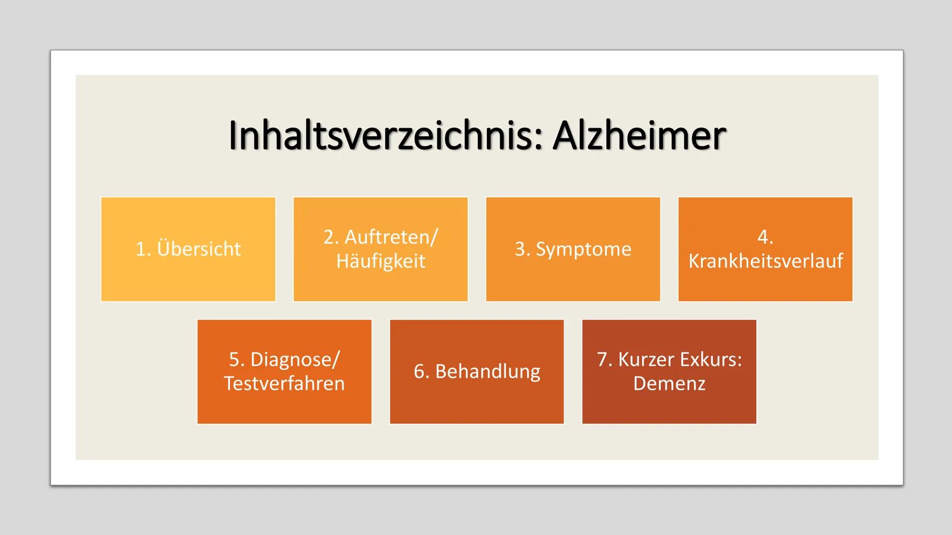 # neurodegenerative
## Erkrankungen
Alzheimer, Parkinson # Inhalts-
verzeichnis

Neurodegenerative Erkrankungen

Abbau von Nervenzellen

Alz