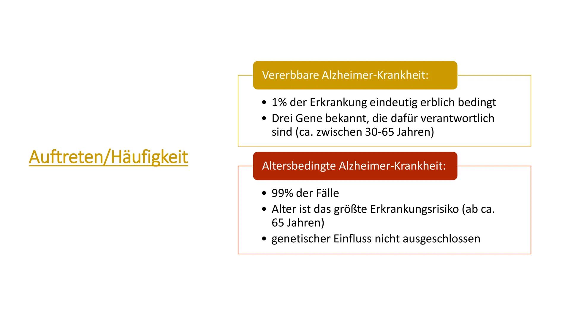 # neurodegenerative
## Erkrankungen
Alzheimer, Parkinson # Inhalts-
verzeichnis

Neurodegenerative Erkrankungen

Abbau von Nervenzellen

Alz