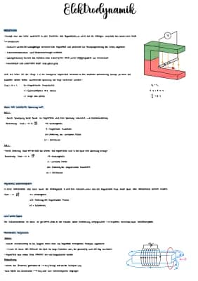 Know Induktion Lernzettel thumbnail