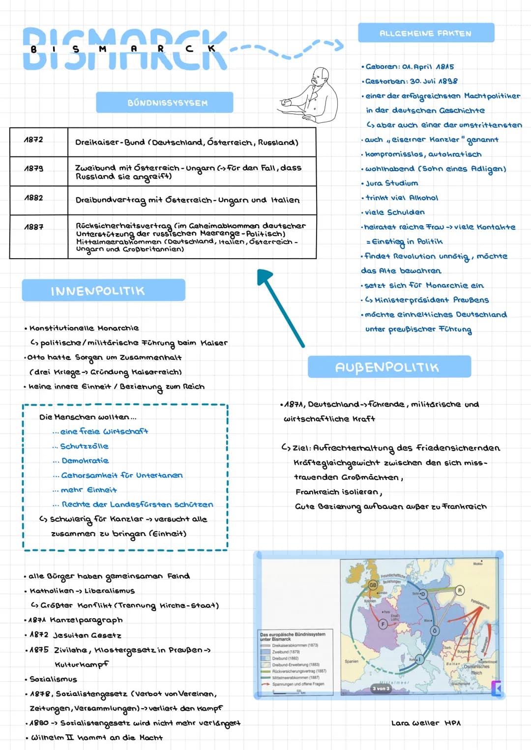 DISMODCI
M
DIDINAC
1872
1879
1882
1887
BÚNDNISSYSYSEM
I
Dreikaiser-Bund (Deutschland, Österreich, Russland)
Zweibund mit Österreich-Ungarn (