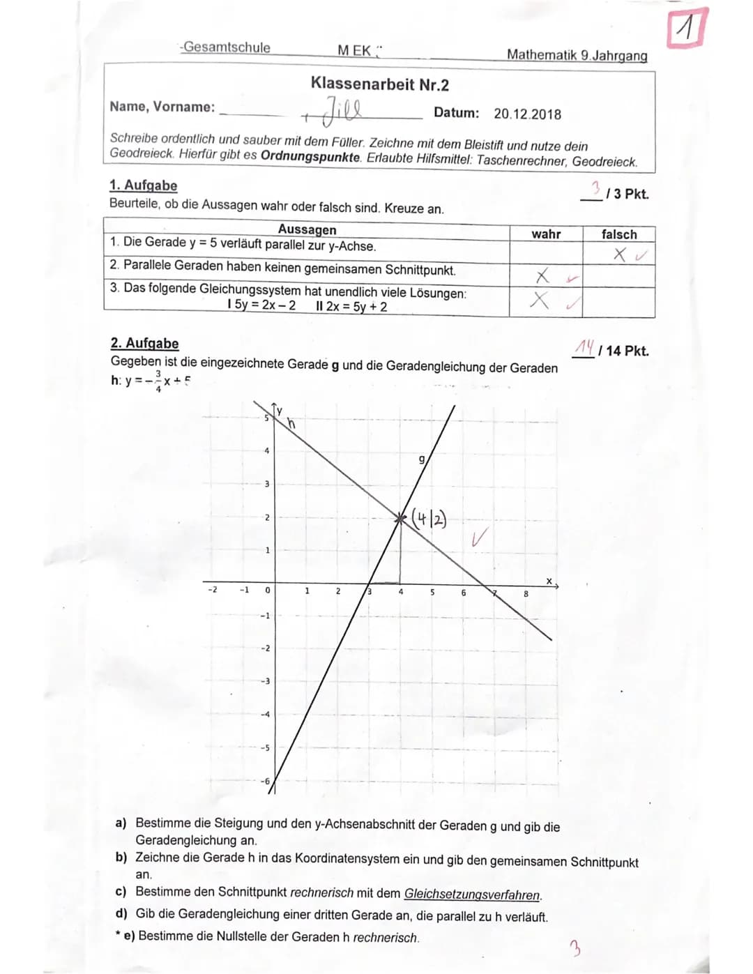 -Gesamtschule
MEK
Klassenarbeit Nr.2
Name, Vorname:
Jill
Datum: 20.12.2018
Schreibe ordentlich und sauber mit dem Füller. Zeichne mit dem Bl