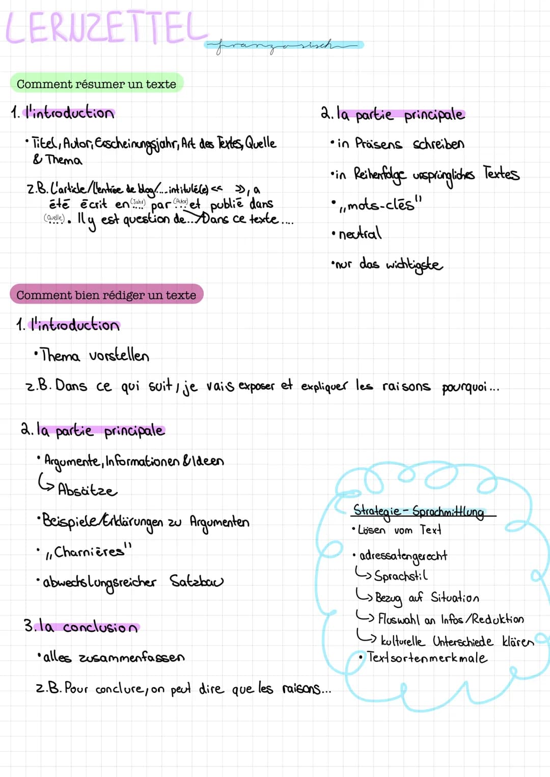 LERUZETTEL
Comment résumer un texte
1. l'introduction
• Titel, Autor, Erscheinungsjahr, Art des Textes, Quelle
& Thema
(Autor)
2.B.L'article