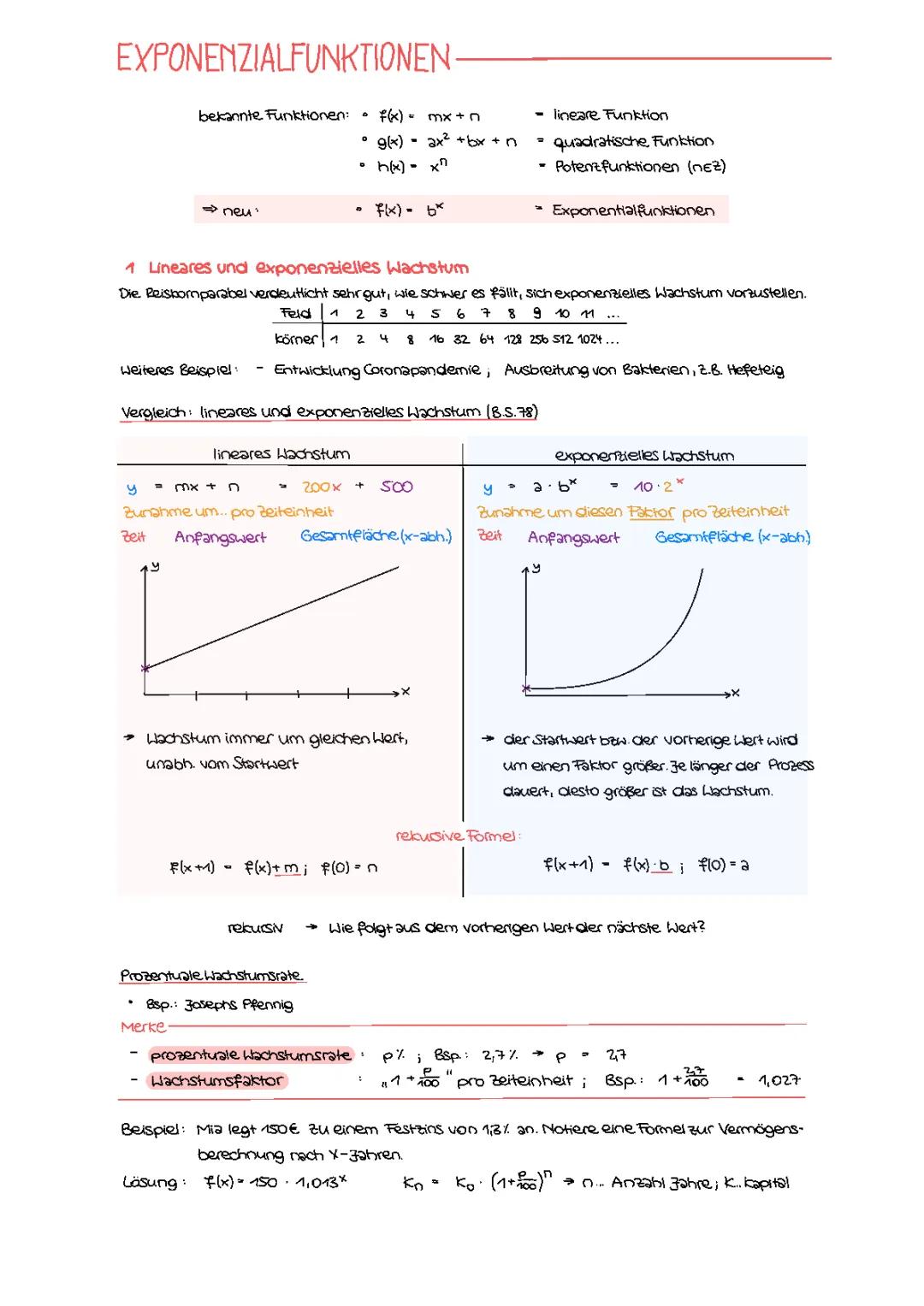 Exponentialfunktionen