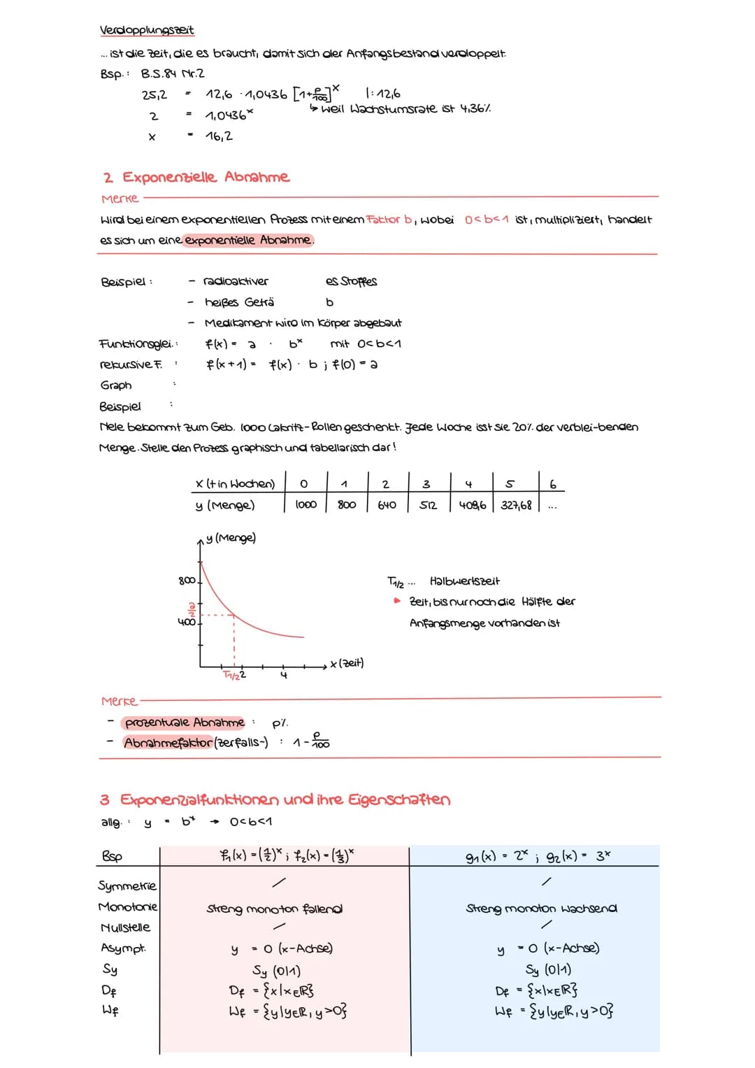 EXPONENZIALFUNKTIONEN-
bekannte Funktionen:
→ neu:
y
y
lineares Wachstum
f(x) = mx + n
g(x) =
• h(x)= xn
f(x+1)
0
mx + n
= 200x + 500
Zunahm
