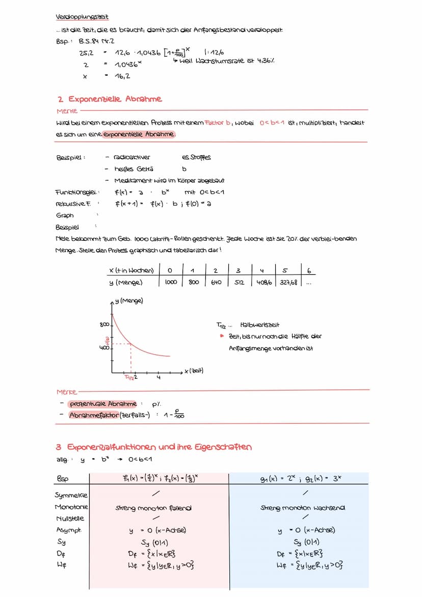 EXPONENZIALFUNKTIONEN-
bekannte Funktionen:
→ neu:
y
y
lineares Wachstum
f(x) = mx + n
g(x) =
• h(x)= xn
f(x+1)
0
mx + n
= 200x + 500
Zunahm