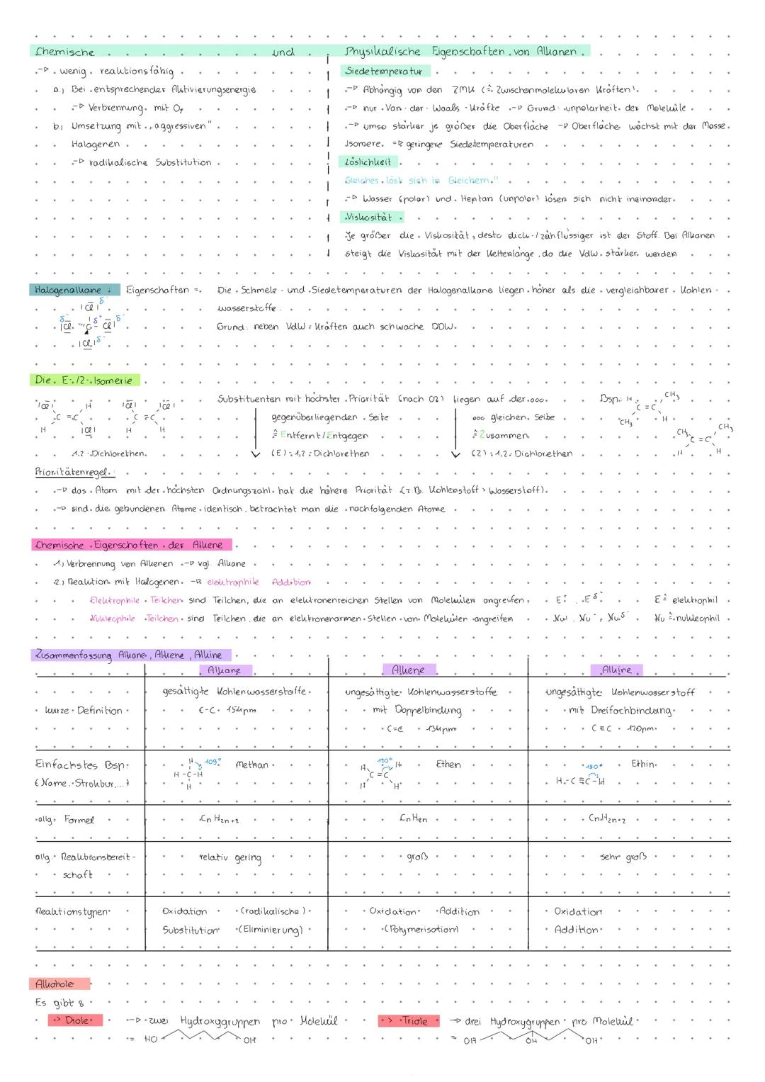 Chemie: Grundwissen 10
großes neues Thema = Die Organische Chemie.
Historisch.
Berzelius Organische Staffe sind Staffe, die von Lebewesen mi