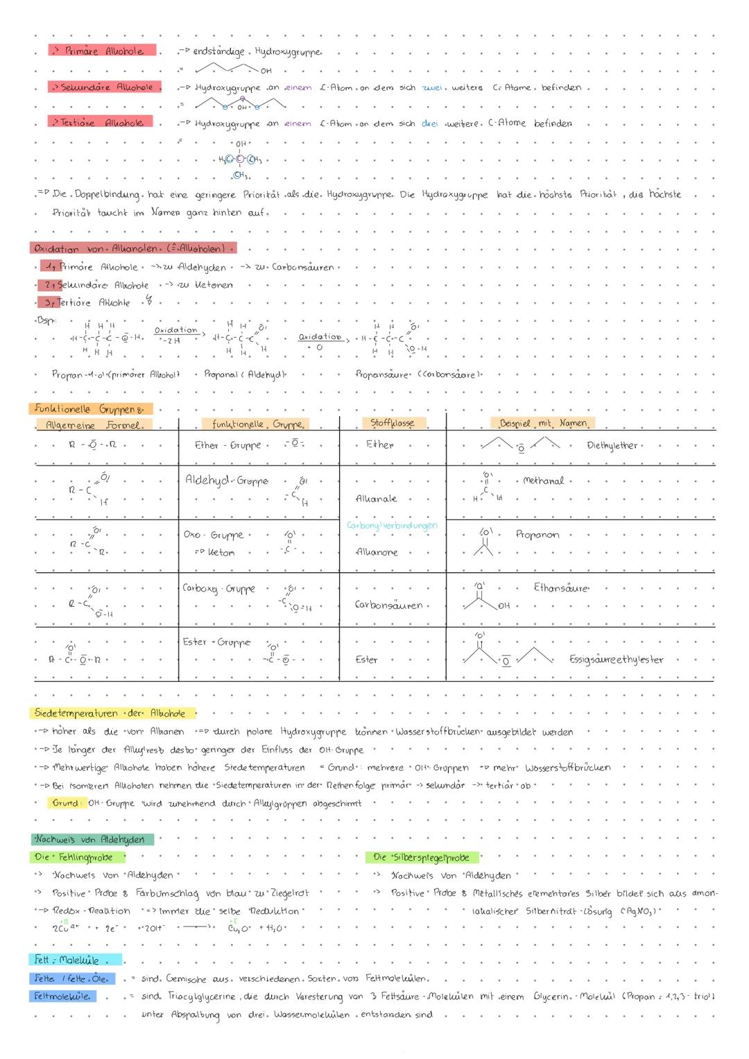 Chemie: Grundwissen 10
großes neues Thema = Die Organische Chemie.
Historisch.
Berzelius Organische Staffe sind Staffe, die von Lebewesen mi
