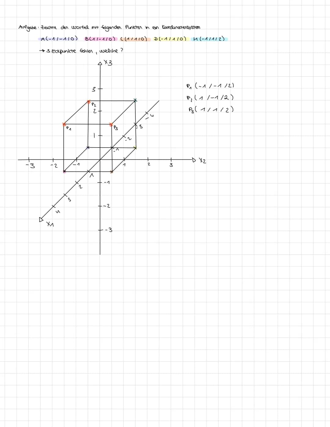 3D-Koordinatensystem.
·3
X
·2
X₁
n
3
-1
> Wird ein Punkt in
2
4x3
3
2
^
-2
3
^
1
Punkte im Raum
>Jeder Punkt hat 3 Koordinaten : X₁ / x₂ / X