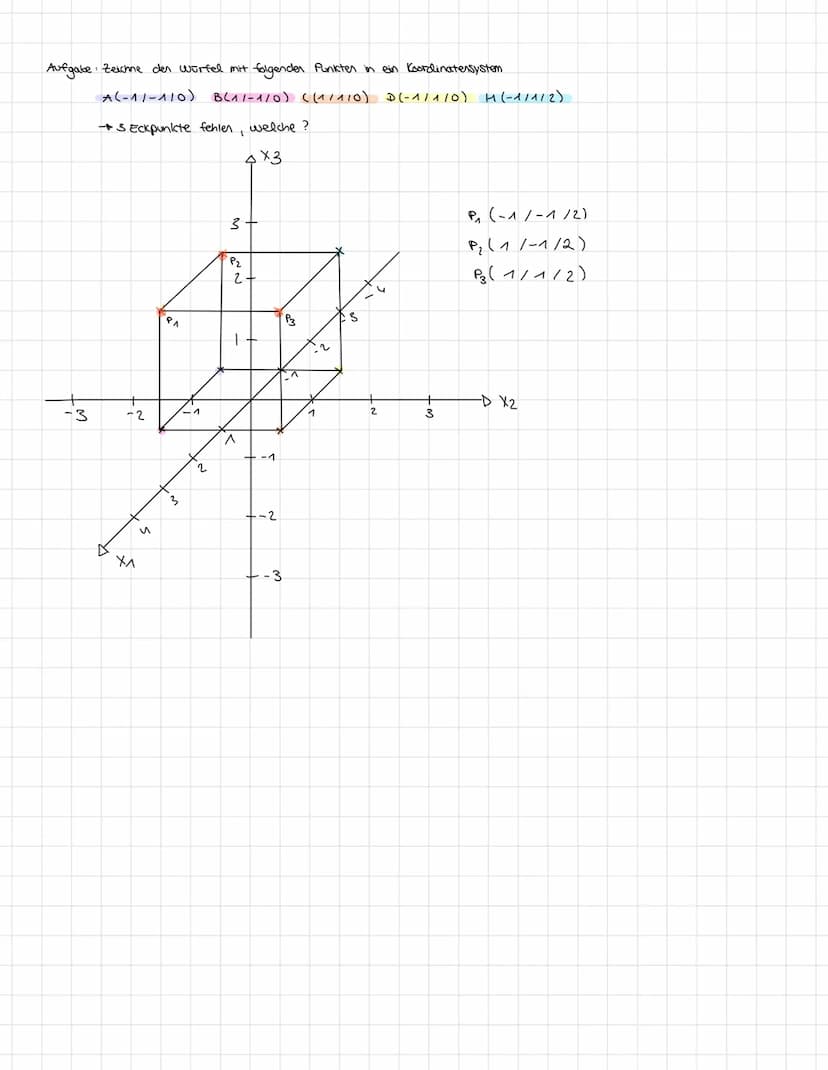 3D-Koordinatensystem.
·3
X
·2
X₁
n
3
-1
> Wird ein Punkt in
2
4x3
3
2
^
-2
3
^
1
Punkte im Raum
>Jeder Punkt hat 3 Koordinaten : X₁ / x₂ / X