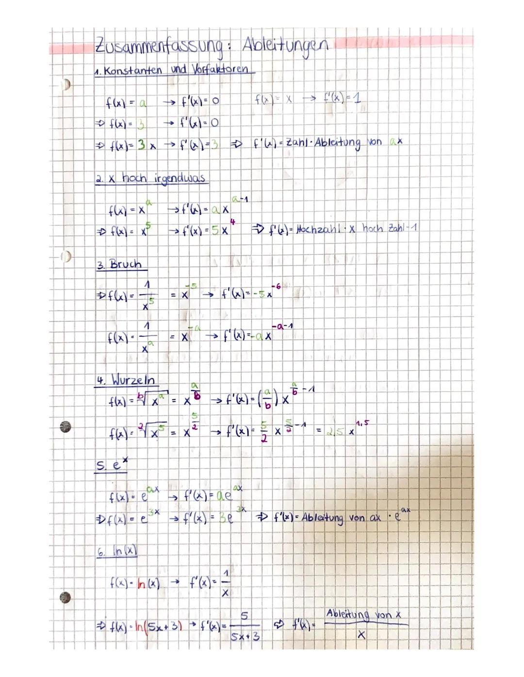 Zusammenfassung: Ableitungen

1. Konstanten und Vorfaktoren

$f(x) = a \rightarrow f'(x)=0$

$f(x) = x \rightarrow f'(x)=1$

$f(x) = 3 \righ