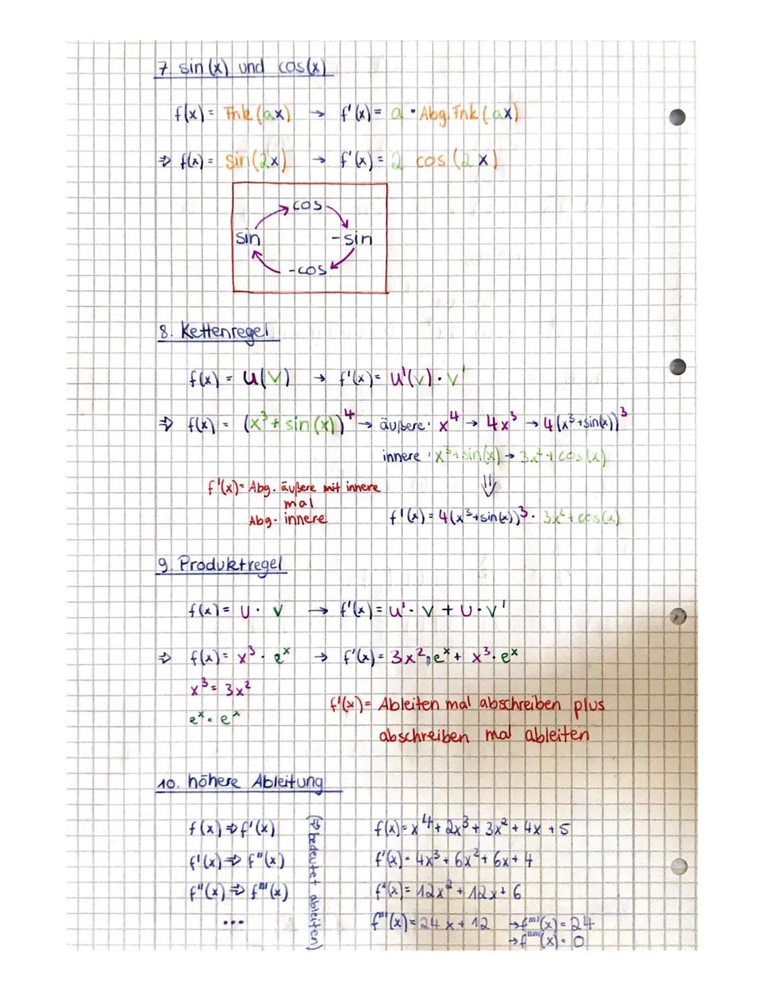 Zusammenfassung: Ableitungen

1. Konstanten und Vorfaktoren

$f(x) = a \rightarrow f'(x)=0$

$f(x) = x \rightarrow f'(x)=1$

$f(x) = 3 \righ