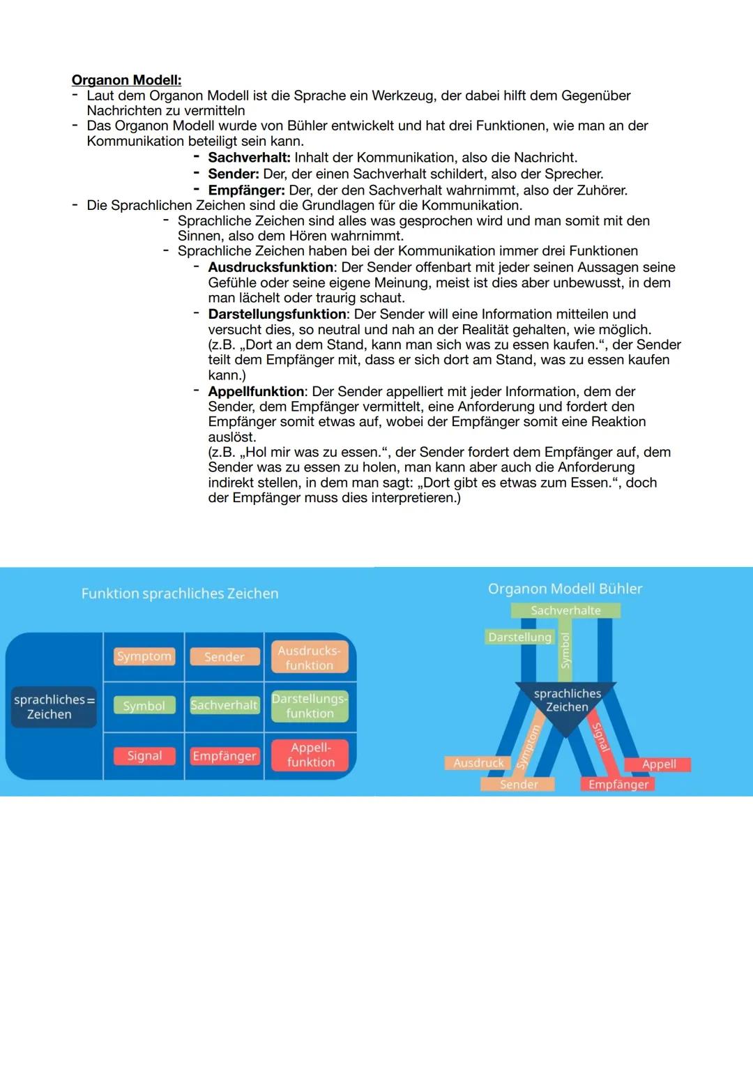 abitur.nrw
Leistungskurs
Inhaltsfeld Sprache
Spracherwerbsmodelle und
-theorien
Sprachgeschichtlicher Wandel
Sprachvarietäten und ihre
gesel