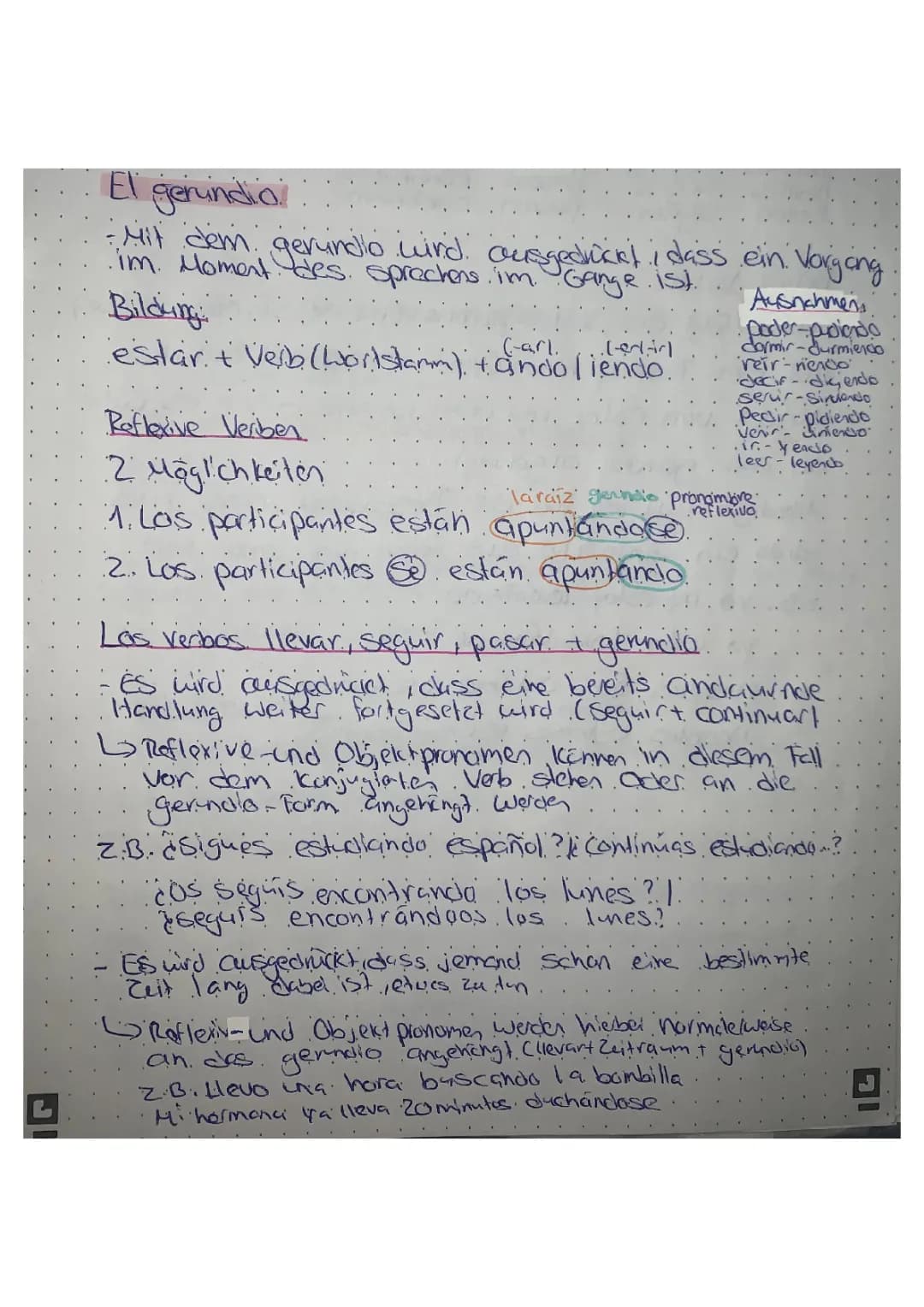Was ist das Gerundium auf Spanisch? Übungen und Beispiele für Kinder