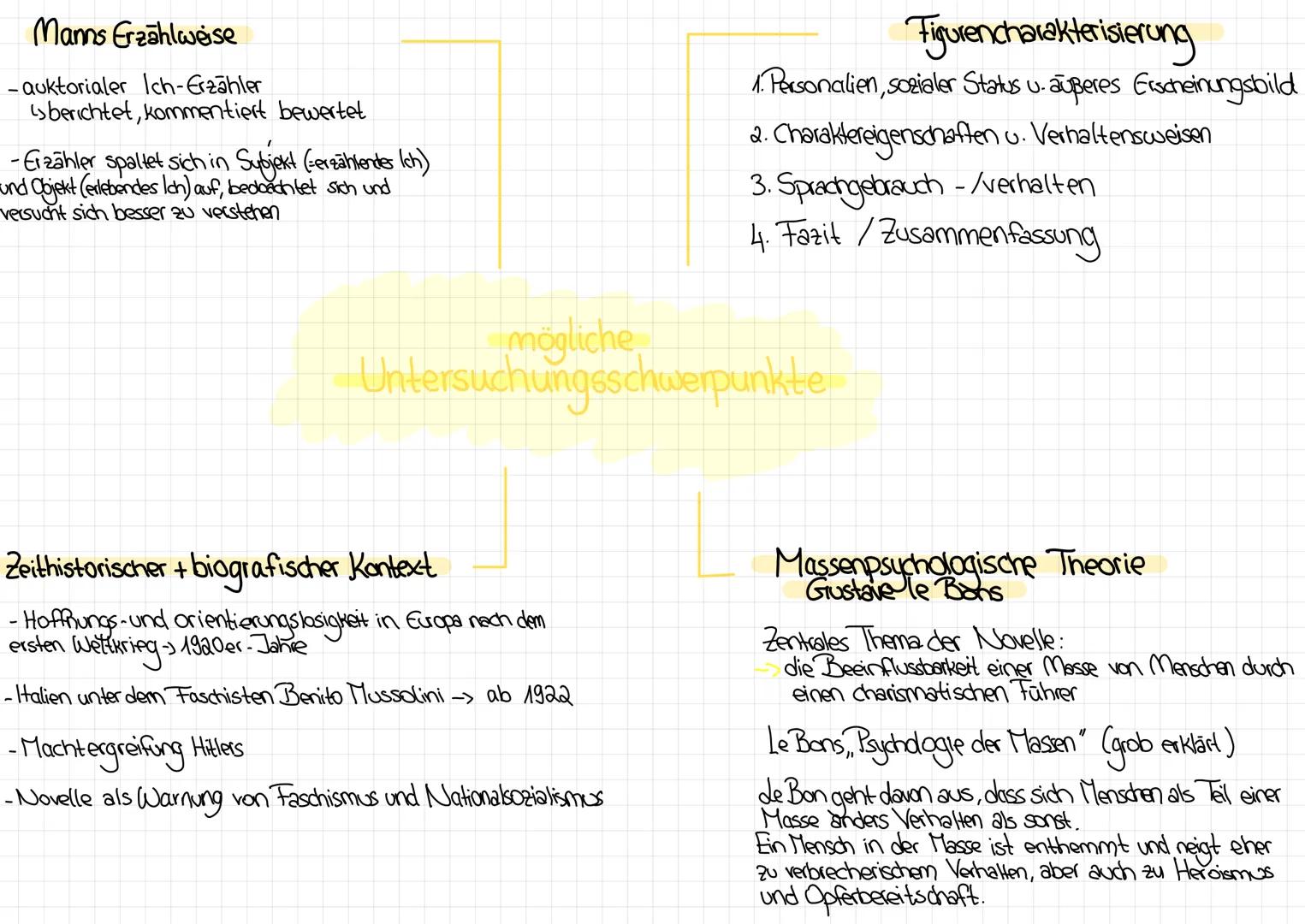 # Mario der Zauberer

Deutsch J2

Μαρία Παπαδοπούλου # Hario der Zauberer

• Eskalation der Handling

•1 Episode: das verwehrte Essen auf de