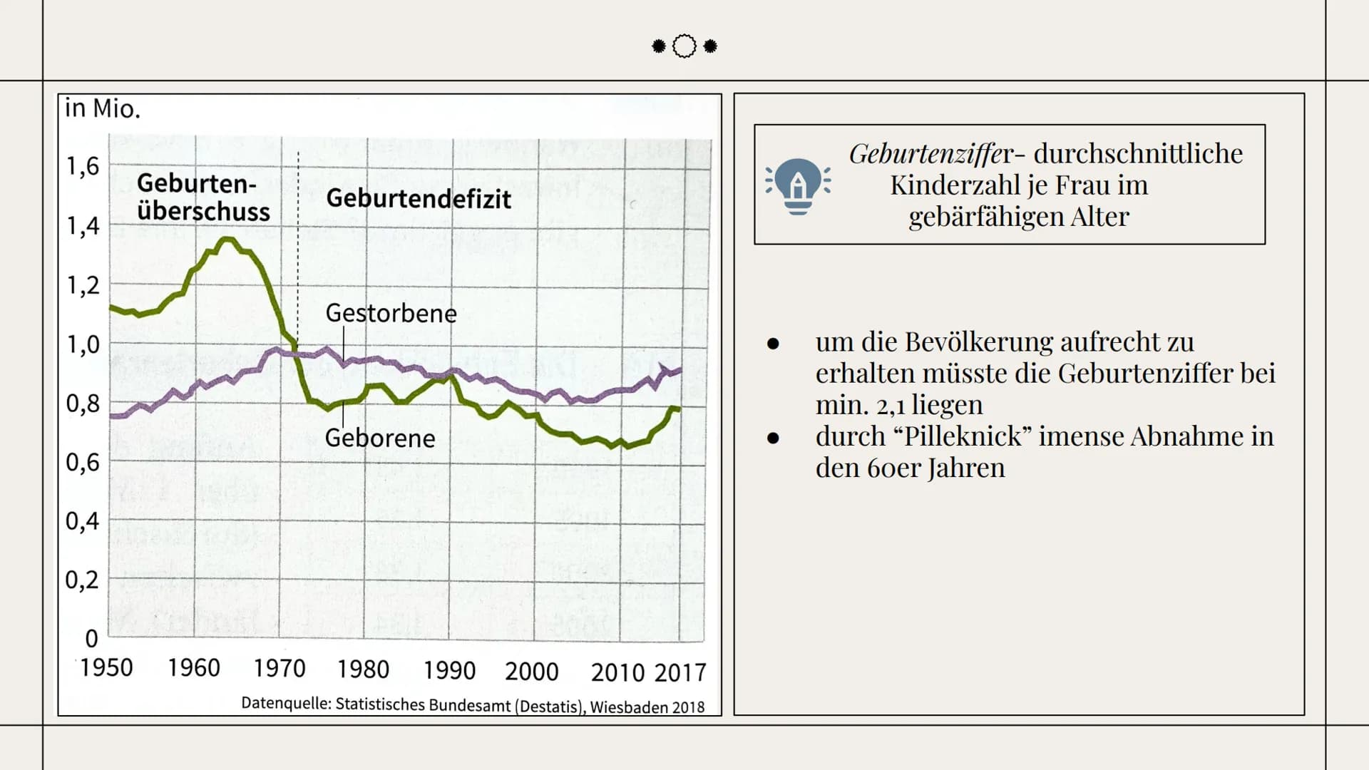 Sozialer Wandel
Deutschland wird grau!-
Bevölkerungsentwicklung
und
demografischer Wandel
Nadja Taoutaou, Milena Wewers
Sozialwissenschaften