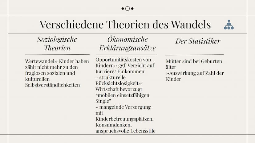Sozialer Wandel
Deutschland wird grau!-
Bevölkerungsentwicklung
und
demografischer Wandel
Nadja Taoutaou, Milena Wewers
Sozialwissenschaften