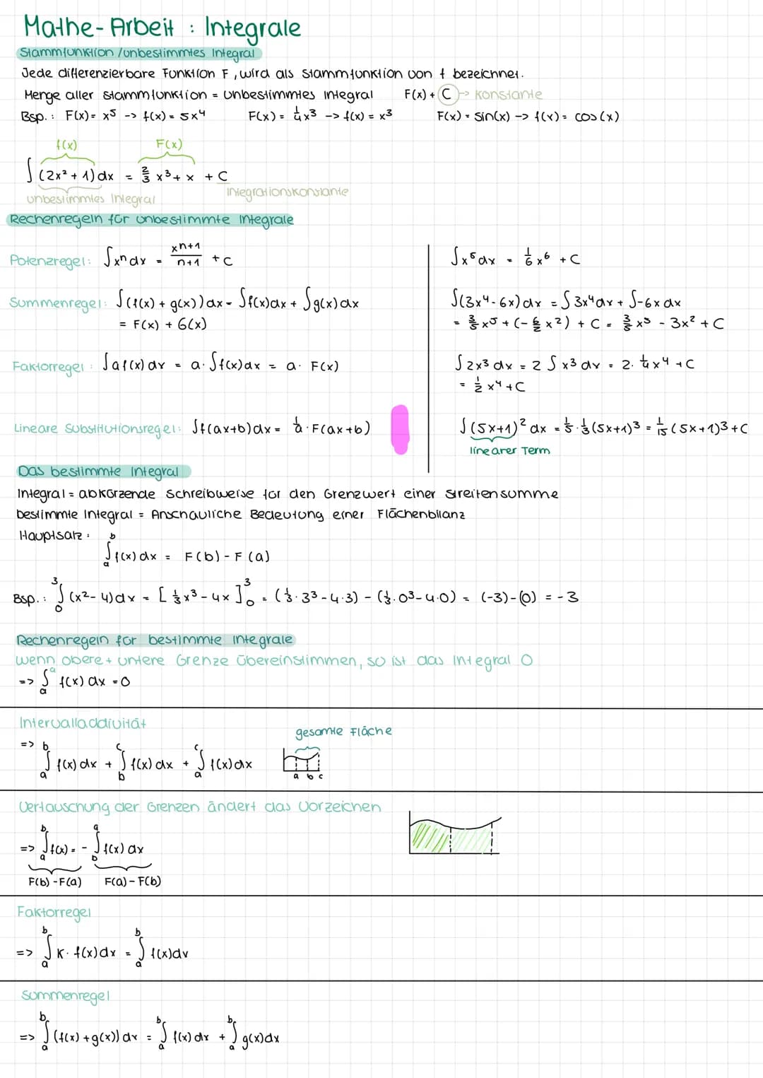 Mathe-Arbeit: Integrale
Stammfunktion / unbestimmtes integral
Jede differenzierbare Funktion F, wird als Stamm funktion von t bezeichnet.
Me