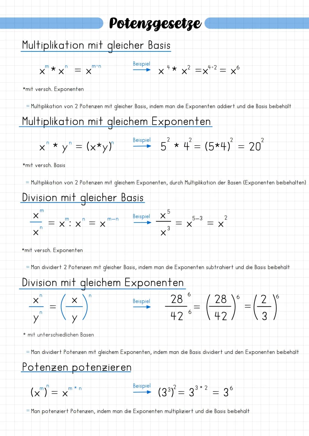 Multiplikation mit gleicher Basis
X
*mit versch. Exponenten
X
m
X
m
= Multiplikation von 2 Potenzen mit gleicher Basis, indem man die Expone