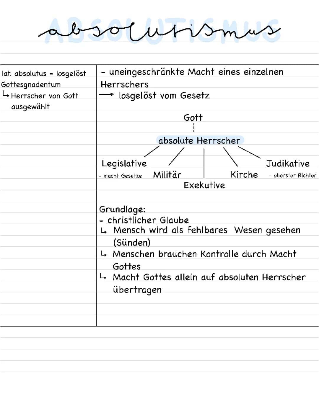 Absolutismus