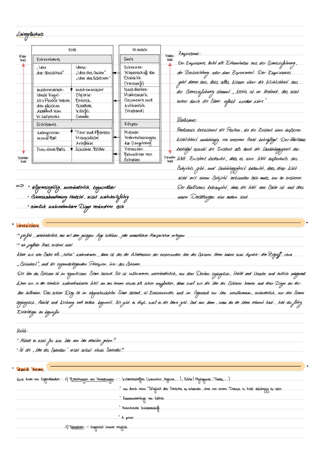 # PHILOSOPHIE

### Höhlengleichui's

Das Höhlengleichnis ist eine bildliche Darstellung eines Lemvorgangs.
Gefangene, die in einer Höhle mit