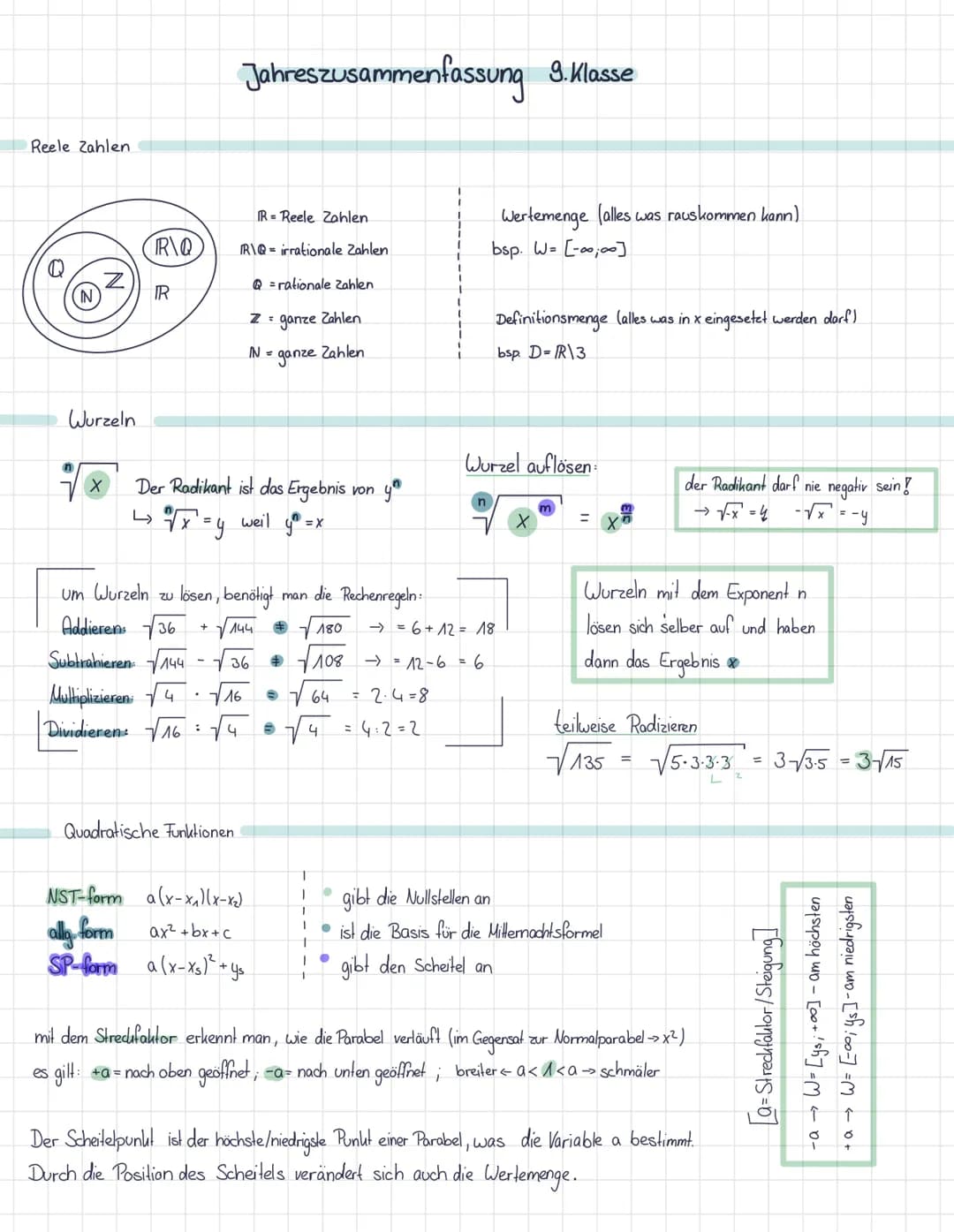 Reele Zahlen
Z
Wurzeln
n
X
R\Q
IR
Jahreszusammenfassung 9. Klasse
R= Reele Zahlen
RIQ irrationale Zahlen
Q=rationale Zahlen
z = ganze Zahlen