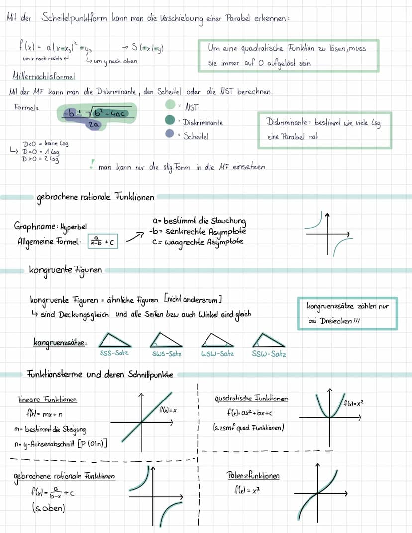 Reele Zahlen
Z
Wurzeln
n
X
R\Q
IR
Jahreszusammenfassung 9. Klasse
R= Reele Zahlen
RIQ irrationale Zahlen
Q=rationale Zahlen
z = ganze Zahlen