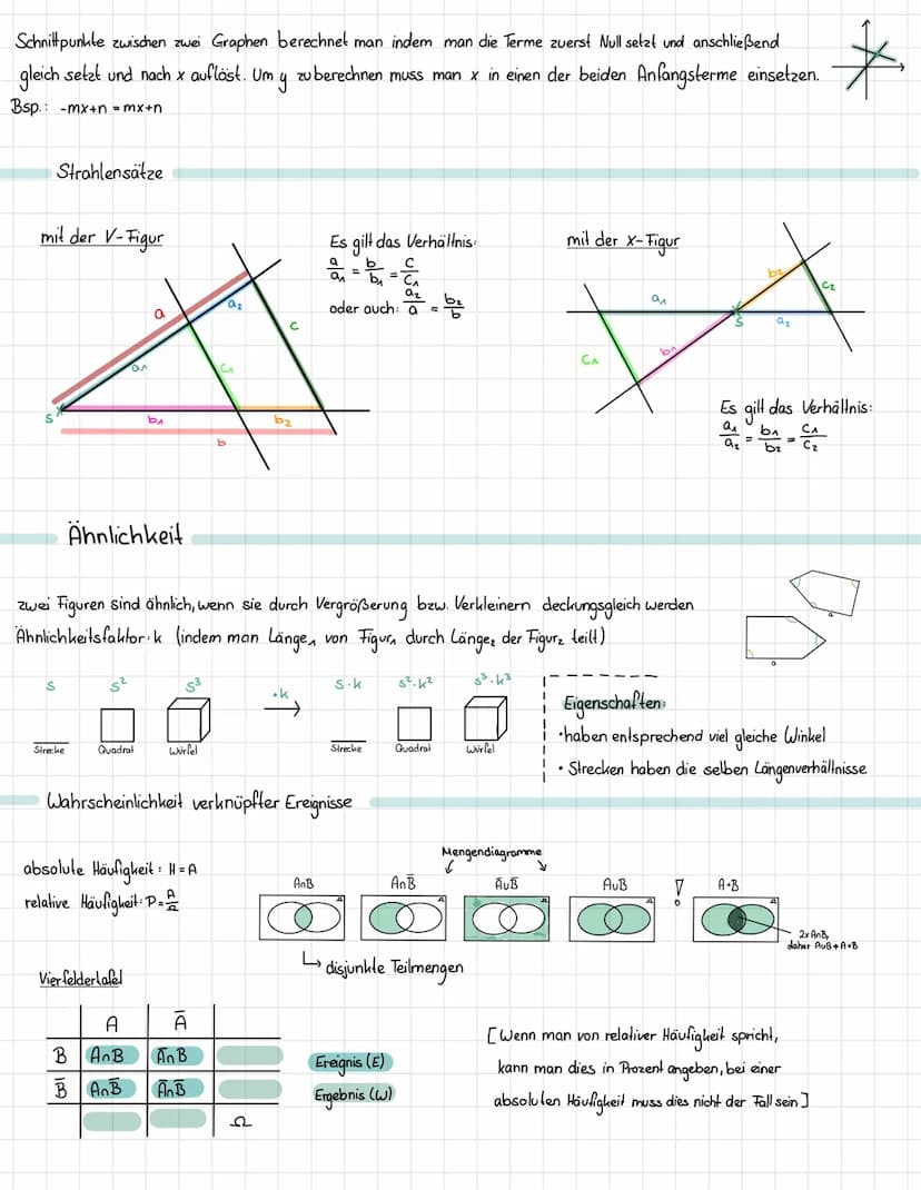 Reele Zahlen
Z
Wurzeln
n
X
R\Q
IR
Jahreszusammenfassung 9. Klasse
R= Reele Zahlen
RIQ irrationale Zahlen
Q=rationale Zahlen
z = ganze Zahlen