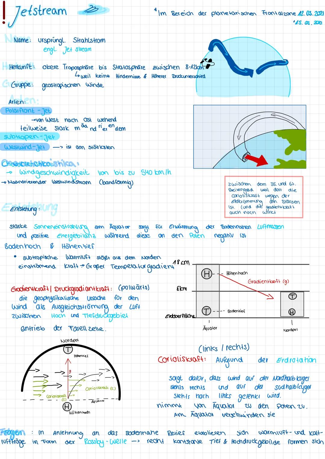 ! Jetstream
N Name: ursprüngl. Strahlstrom
engl Jet stream
Herkunft: obere Troposphäre bis Stratosphäre zwischen 8-121m
Loweil keine Hindemi