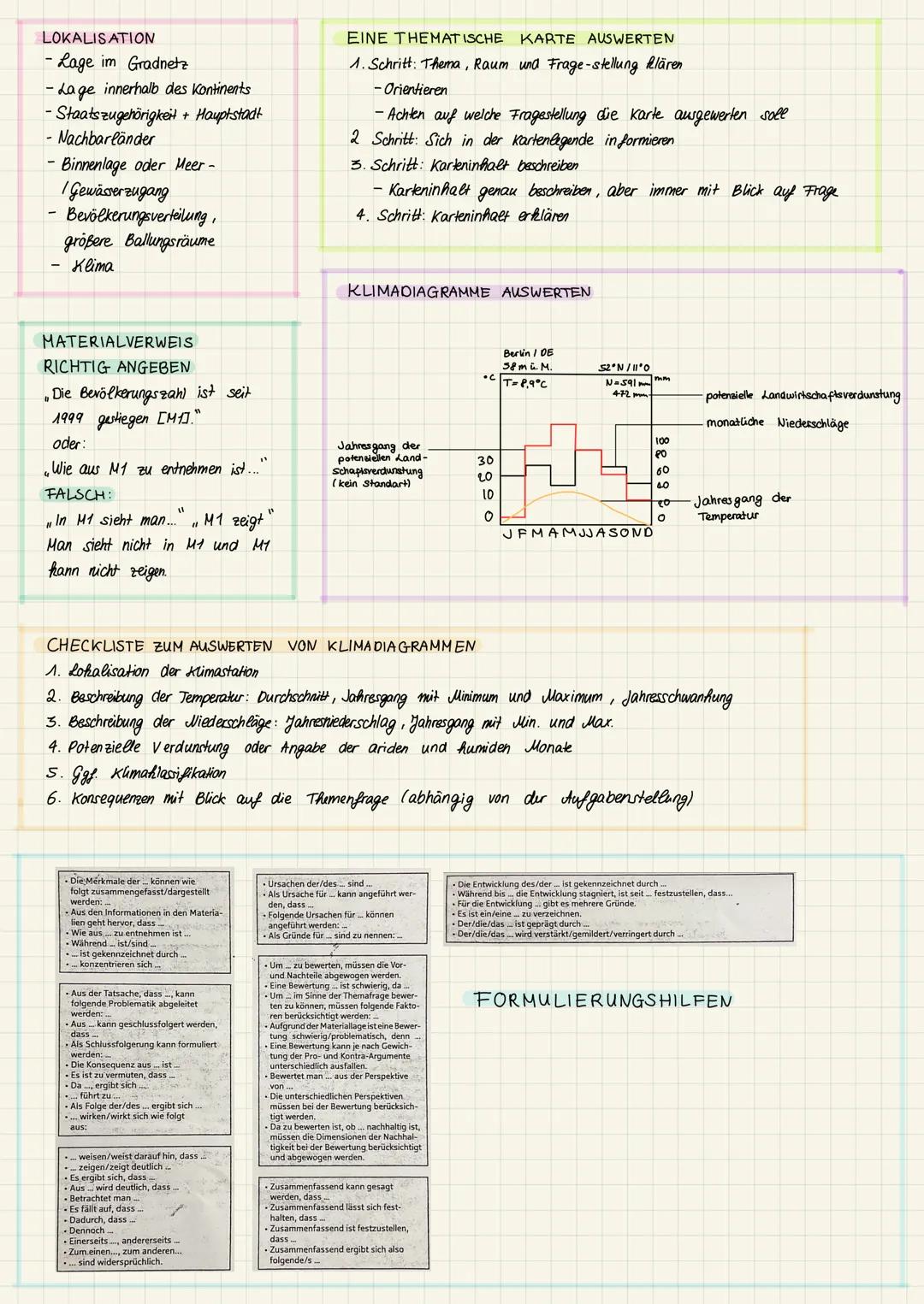 LOKALISATION
-Lage im Gradnetz
·Lage innerhalb des Kontinents
Staatszugehörigkeit + Hauptstadt
- Nachbarländer
- Binnenlage oder Meer -
Gewä