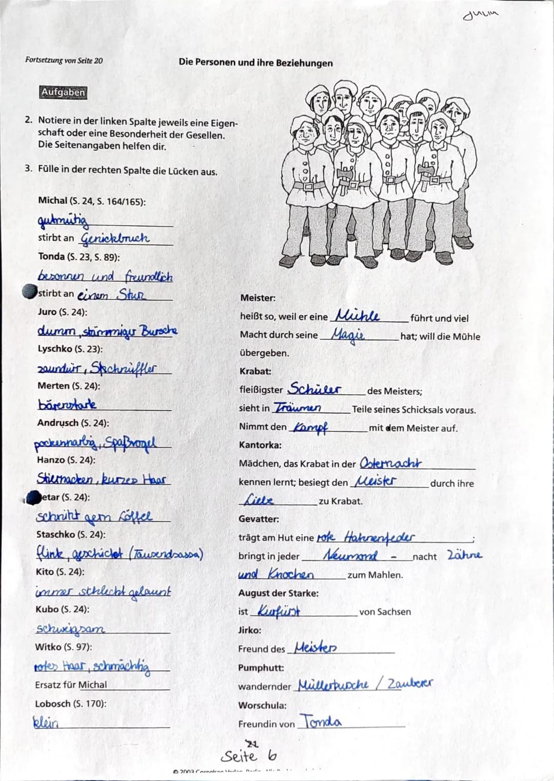 LESETAGEBUCH
VON LARA ENGEWALD
Krabat
Otfried Preußler Inhaltsverzeichnis
1. Über den Autor und das Buch
2. Fragen an den Autor
3. Die Perso