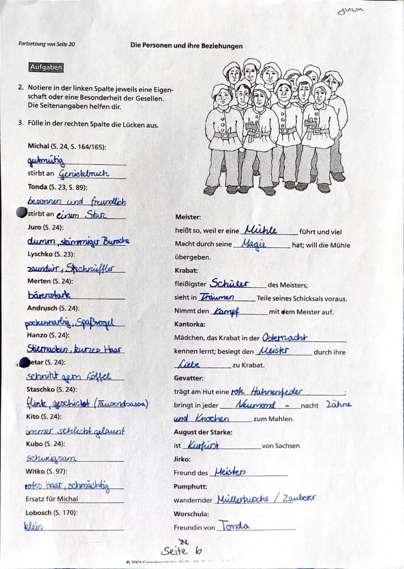 LESETAGEBUCH
VON LARA ENGEWALD
Krabat
Otfried Preußler Inhaltsverzeichnis
1. Über den Autor und das Buch
2. Fragen an den Autor
3. Die Perso