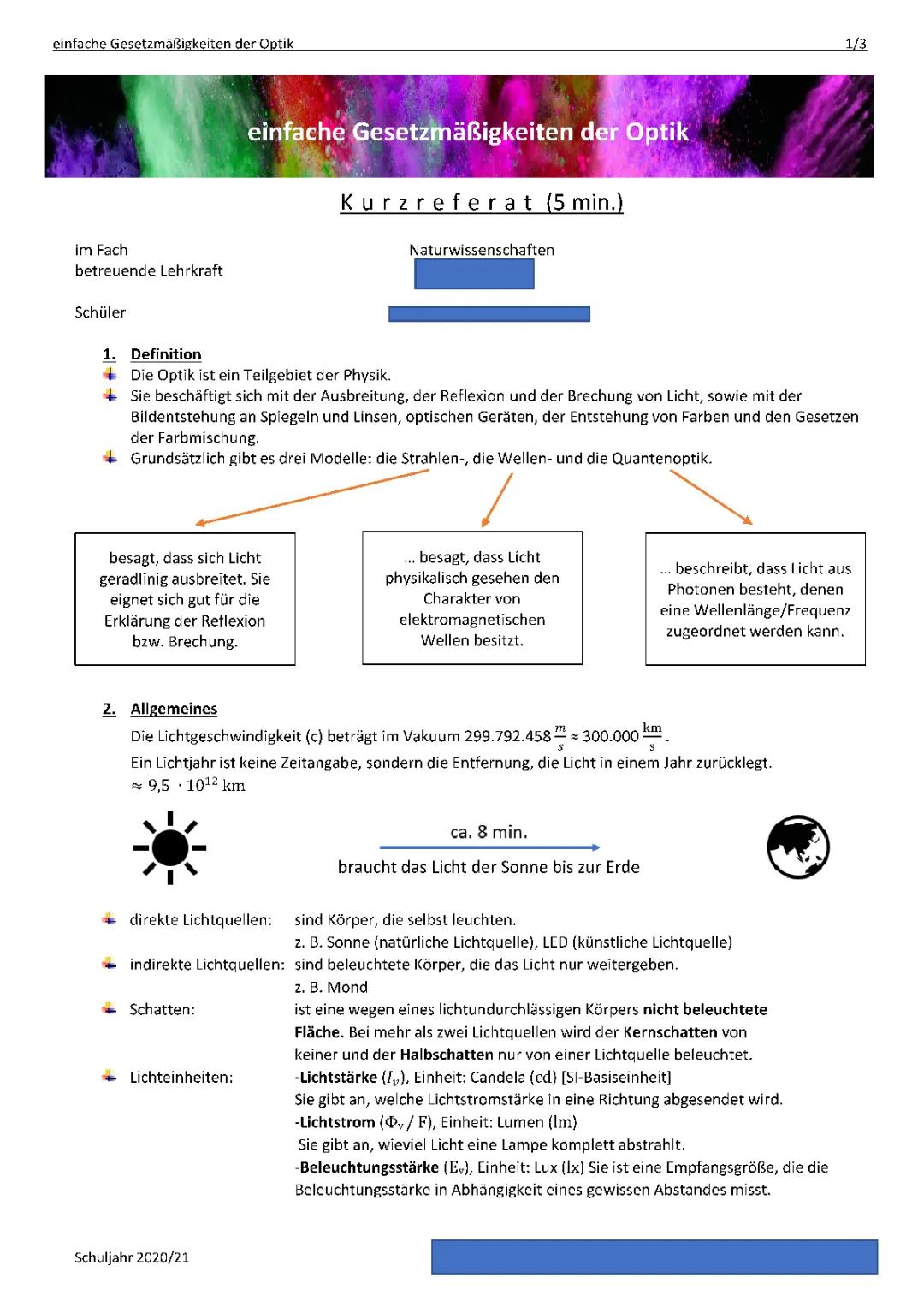 Optik für Kinder: Einfach erklärt - Brechung, Reflexion und Lichtquellen verstehen!