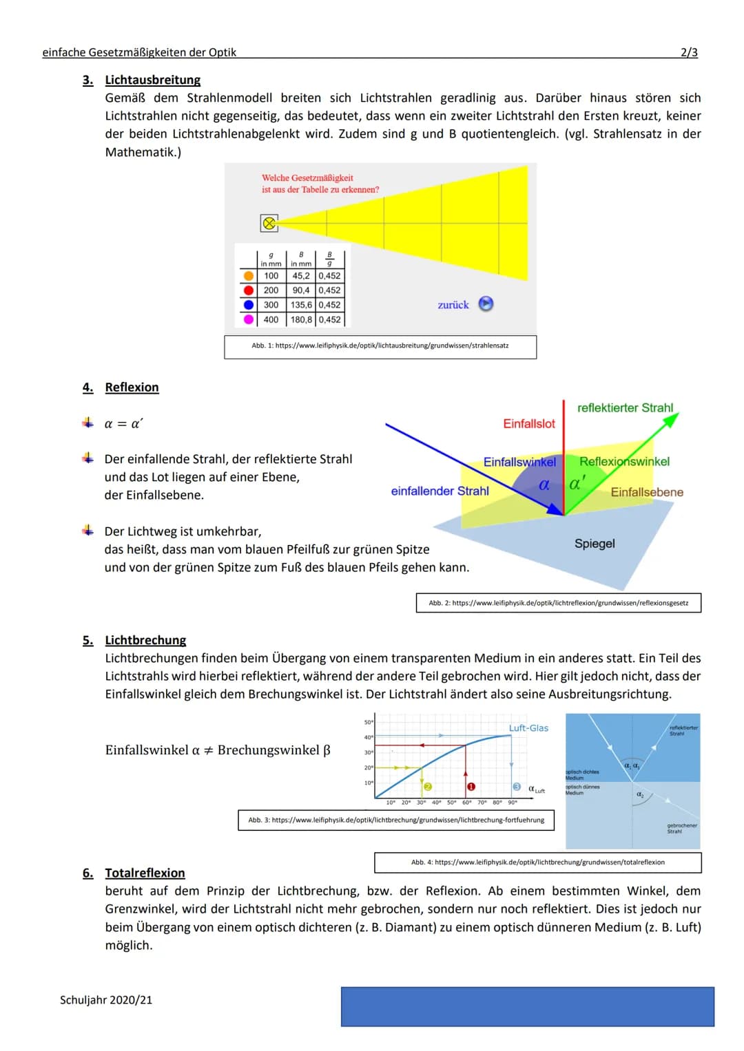 einfache Gesetzmäßigkeiten der Optik
im Fach
betreuende Lehrkraft
Schüler
1. Definition
besagt, dass sich Licht
geradlinig ausbreitet. Sie
e