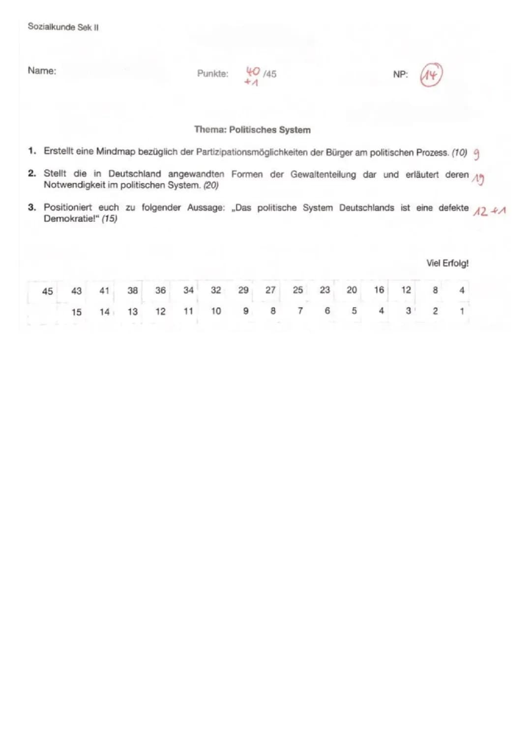 Politisches System