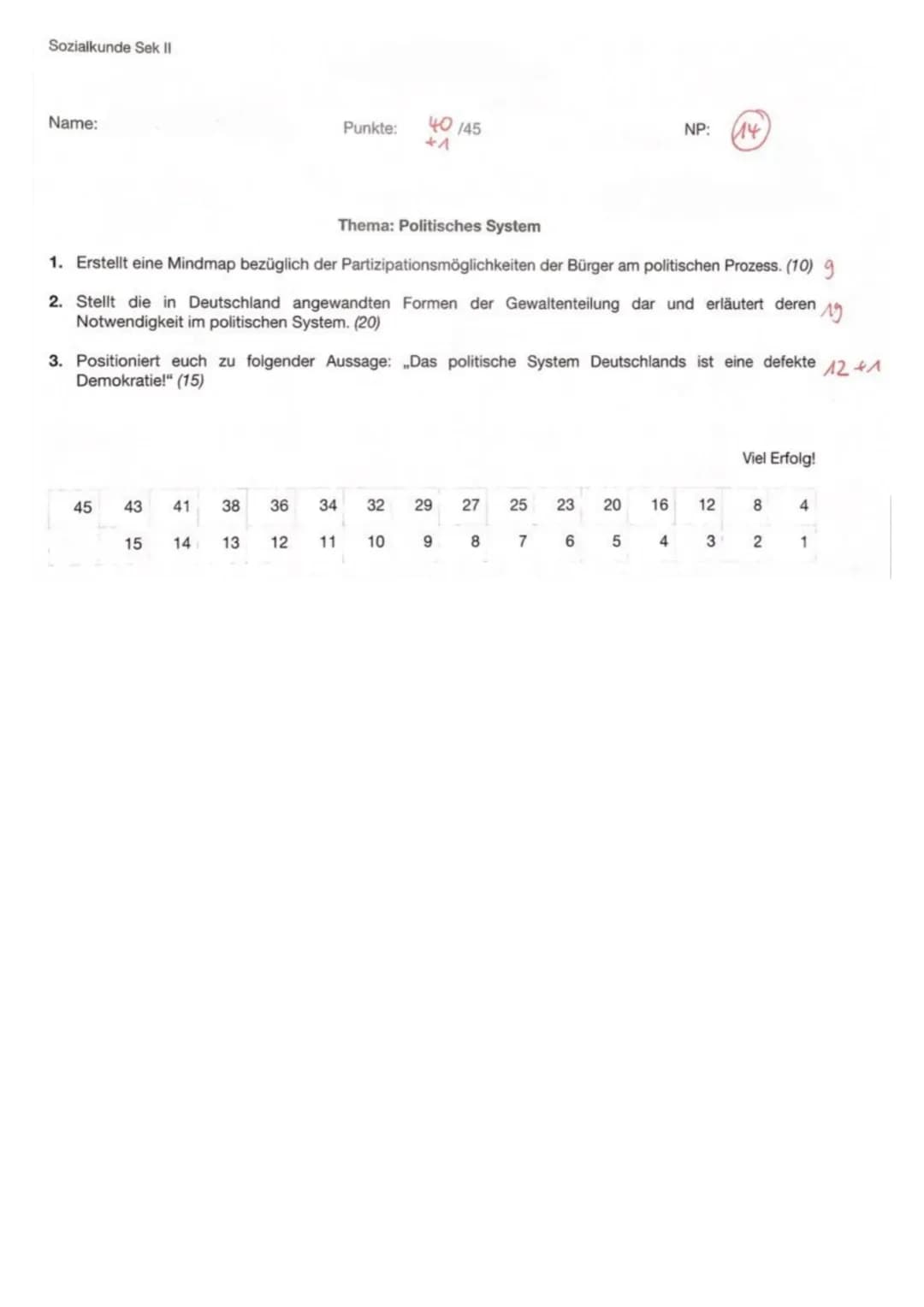 Sozialkunde Sek II
Name:
45
Thema: Politisches System
1. Erstellt eine Mindmap bezüglich der Partizipationsmöglichkeiten der Bürger am polit