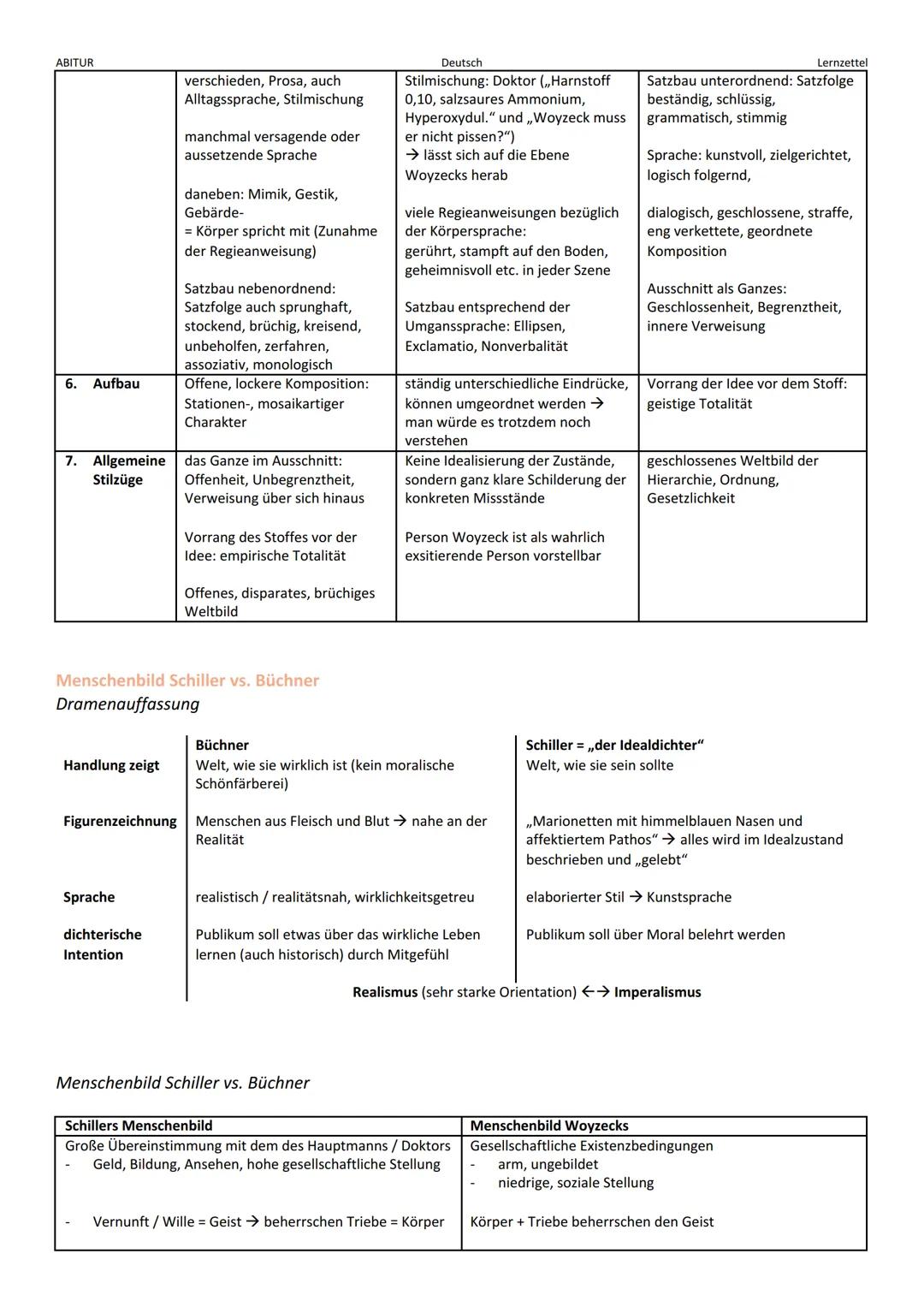 ABITUR
WOYZECK - Georg Büchner
Geisteshaltung: Politisches Bild
Bekenntnis zur Gewalt
nur durch Zwang sind den Mächtigen Verbesserungen
abzu