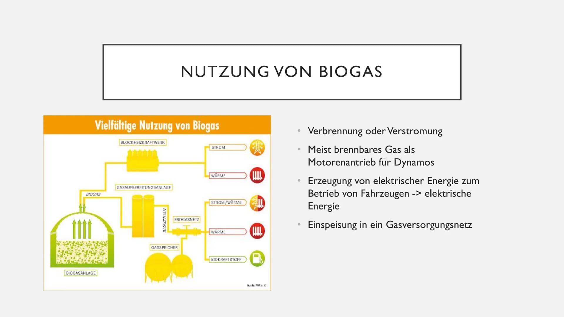 Handout - Biogas
Definition/Eigenschaften:
Der organische Entstehungsprozess:
●
Brennbares Gasgemisch aus den Hauptkomponenten
Methan und Ko