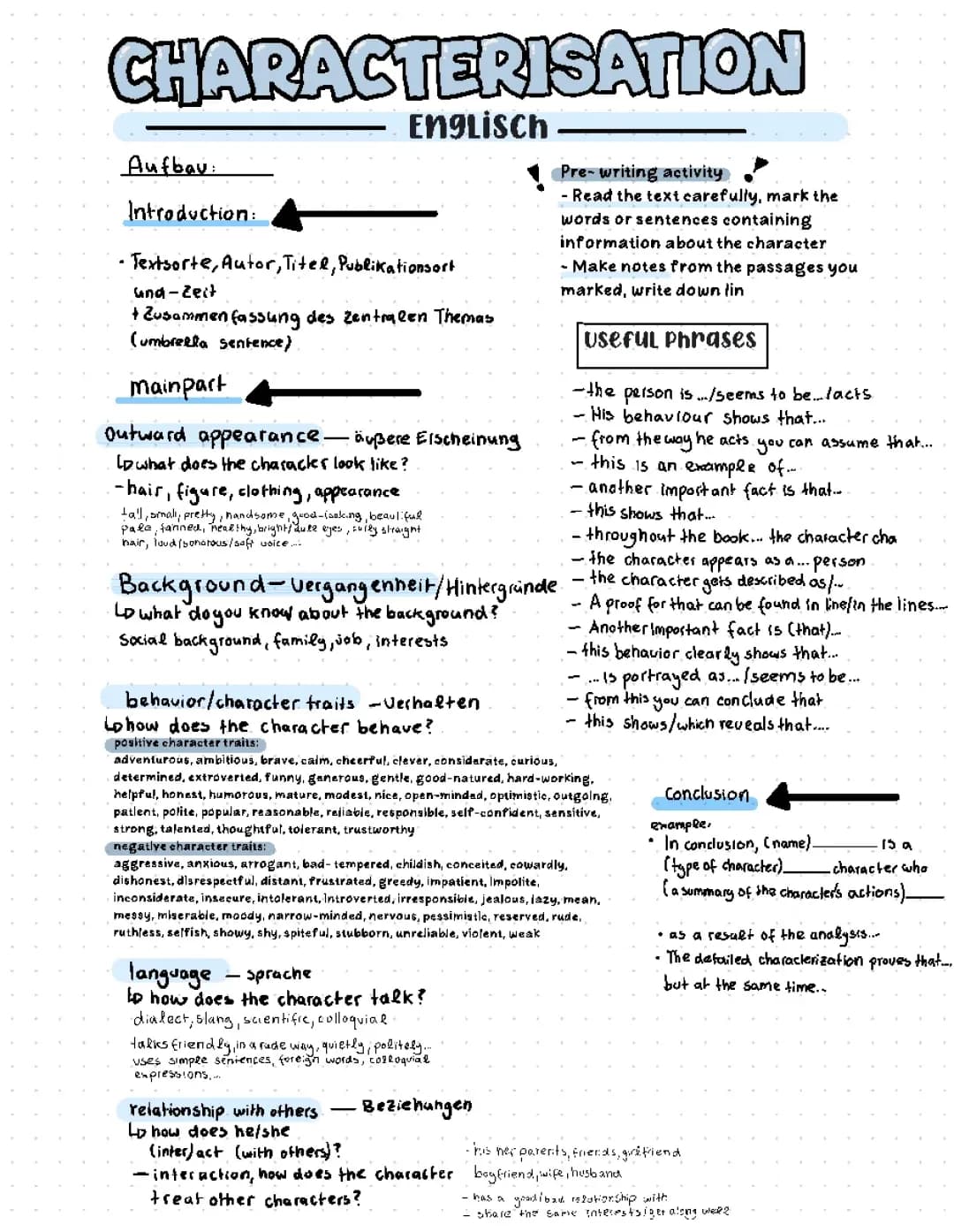 Characterisation English 