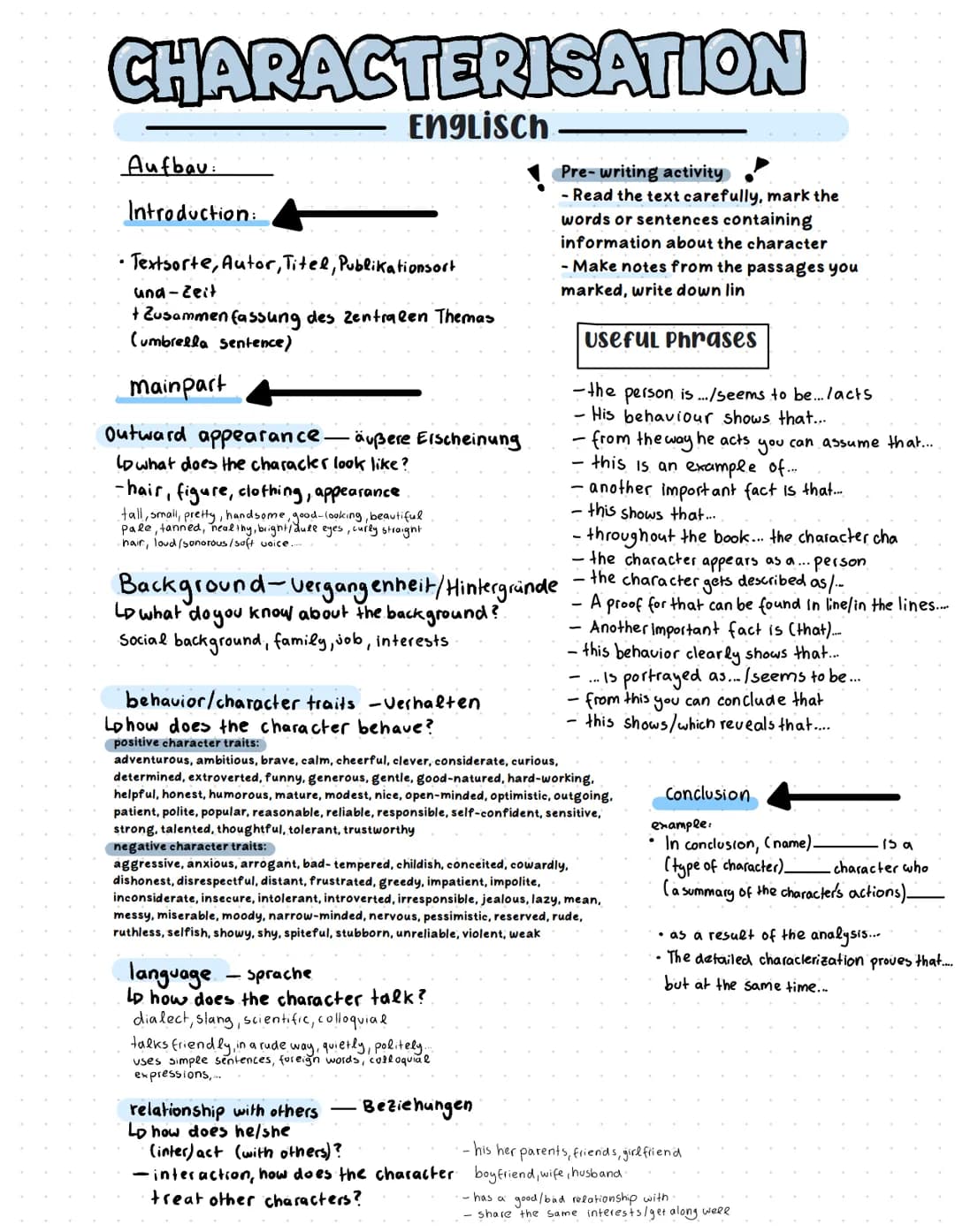 CHARACTERISATION
Englisch
Aufbau:
Introduction:
•Textsorte, Autor, Titel, Publikationsort
und-Zeit
+ Zusammenfassung des Zentralen Themas
(u