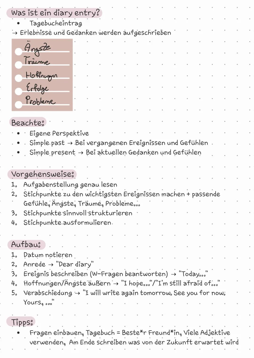 Was ist ein diary entry?
Tagebucheintrag
→ Erlebnisse und Gedanken werden aufgeschrieben
Angsze
Träume
Hoffnungen
Erfolge
Probleme
Beachte:
