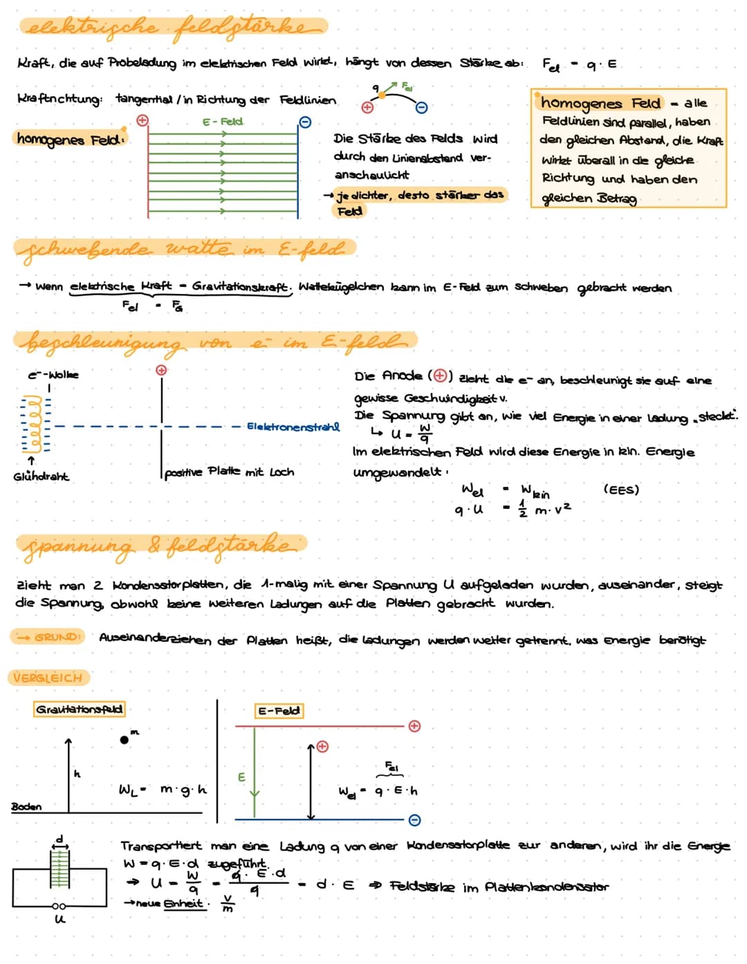 Klausur 1
größenordnungen
groß
kilo
k
10³
ELEKTROSTATIK
Ladung
Einheit Coulomb /c
formeln & formelzeichen
Einheit
Elektrische Feldstärke
Spa